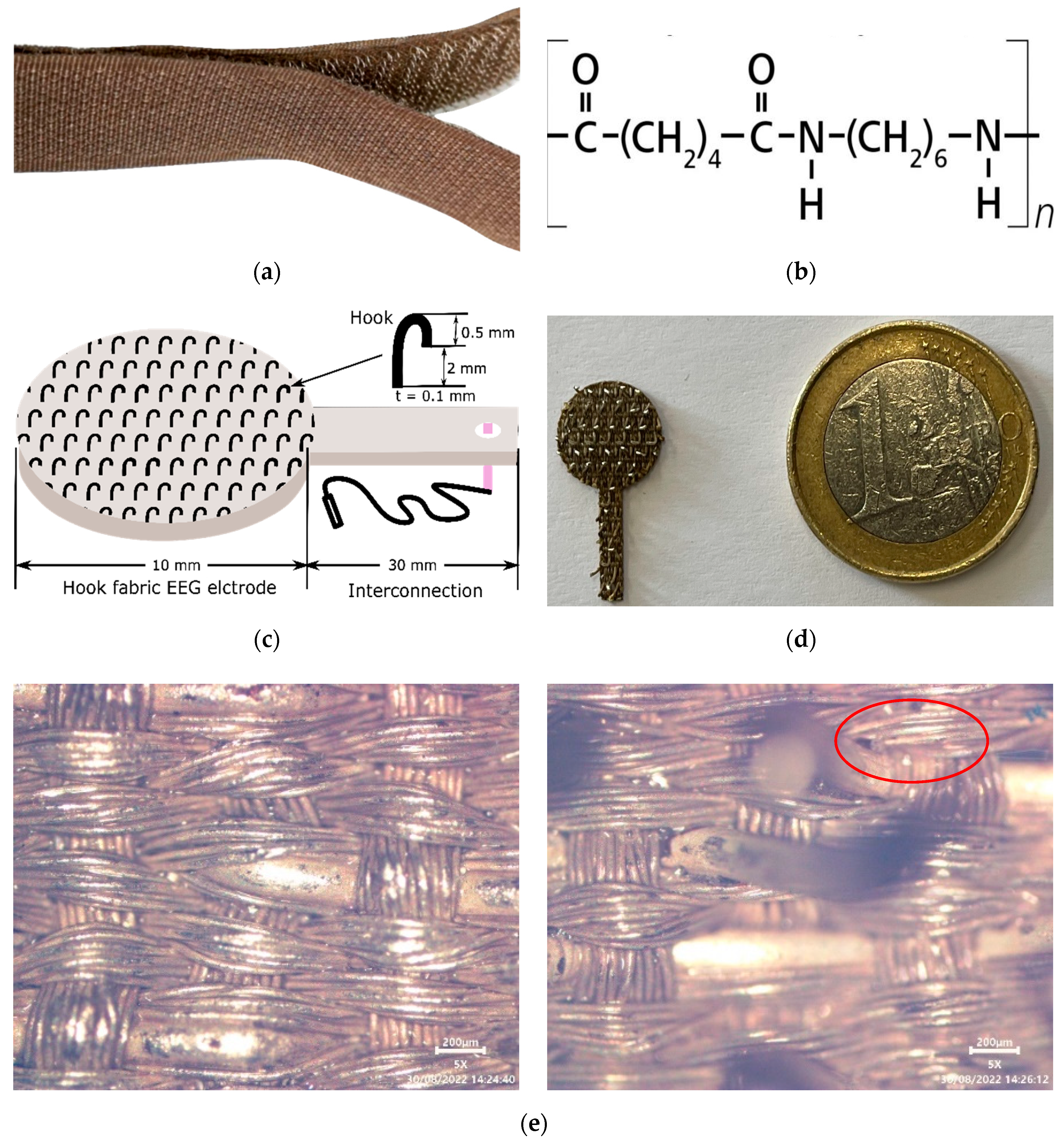 Polymers 15 03673 g004