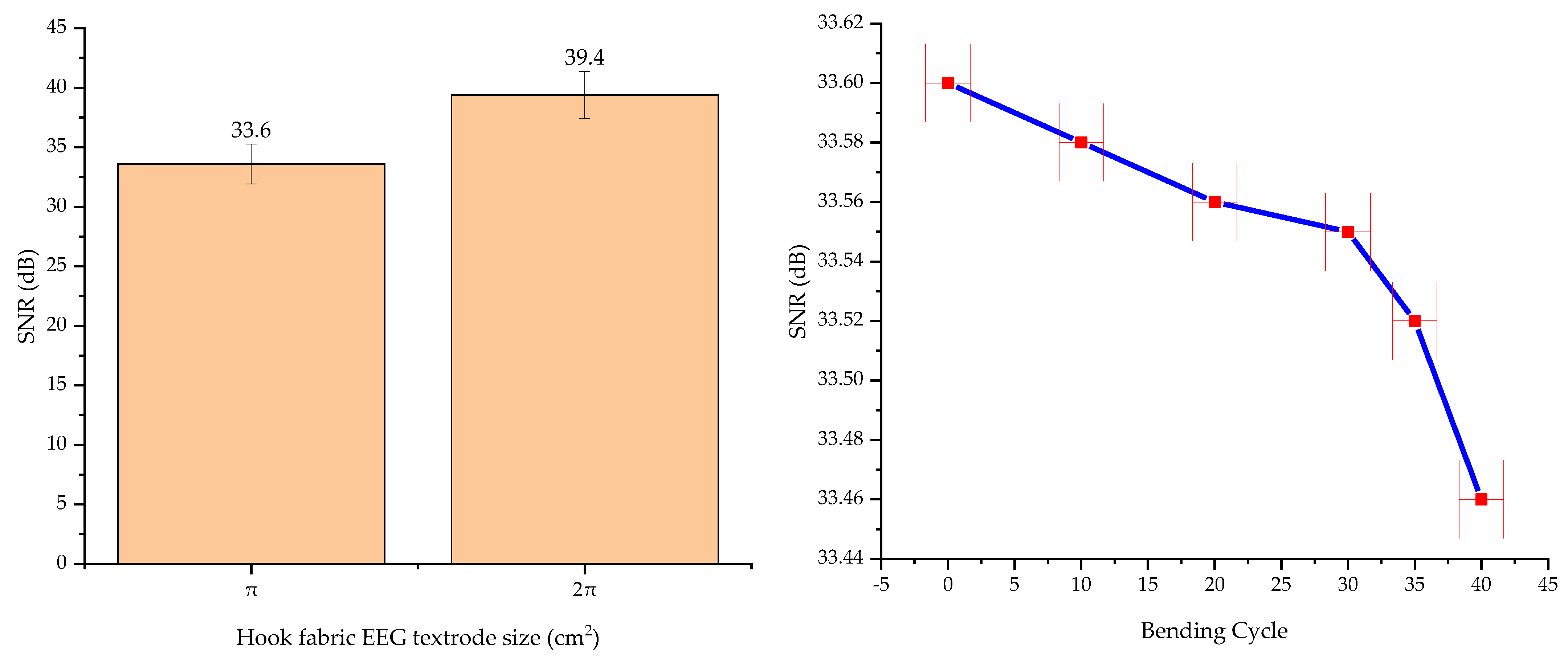 Polymers 15 03673 g017