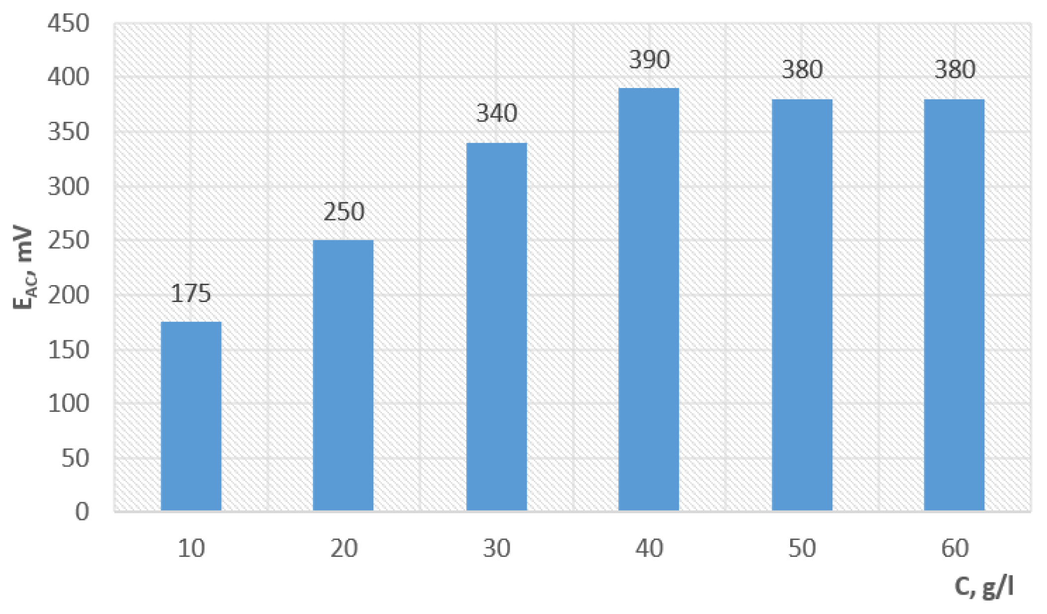 Polymers 15 03687 g001