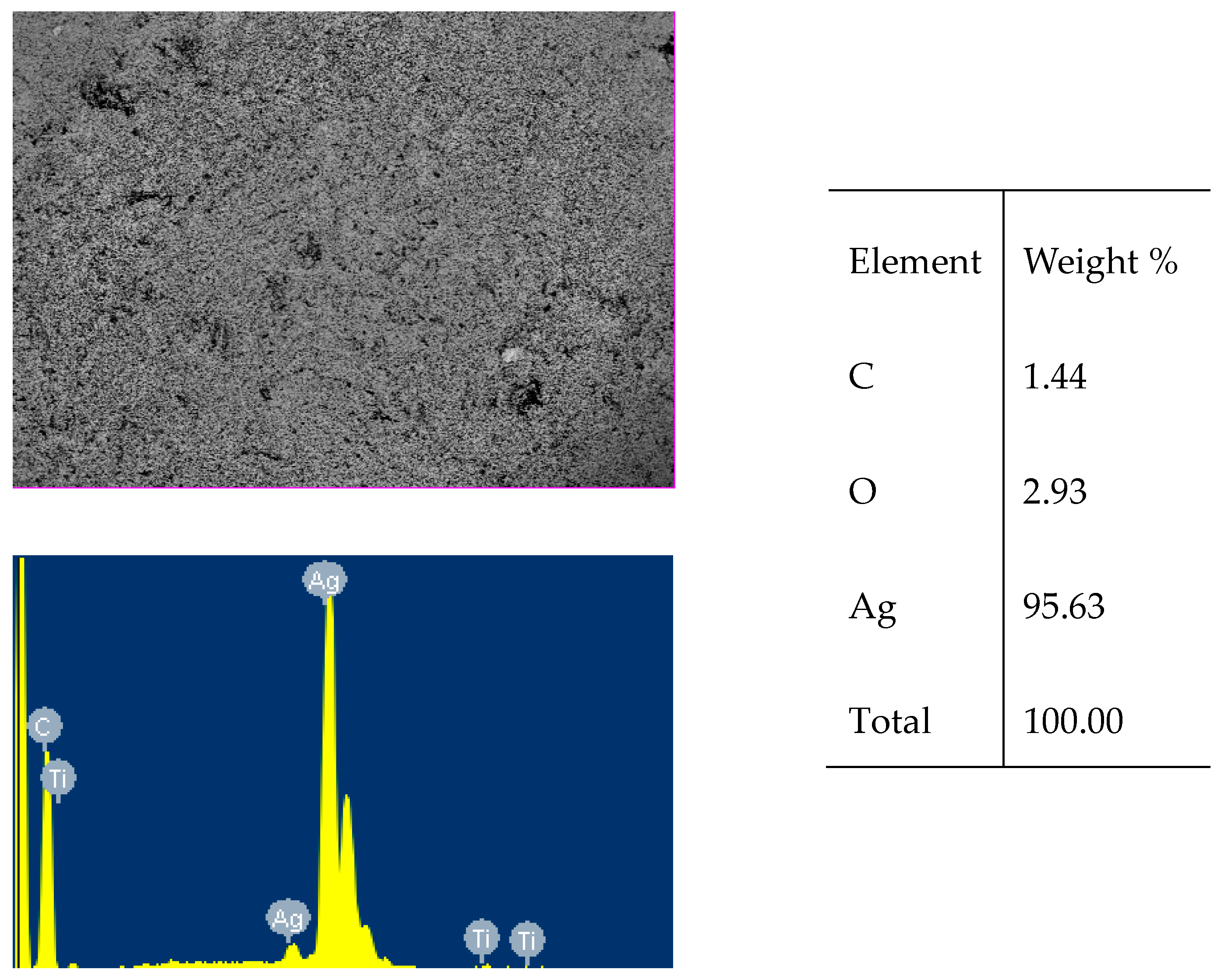 Polymers 15 03687 g002