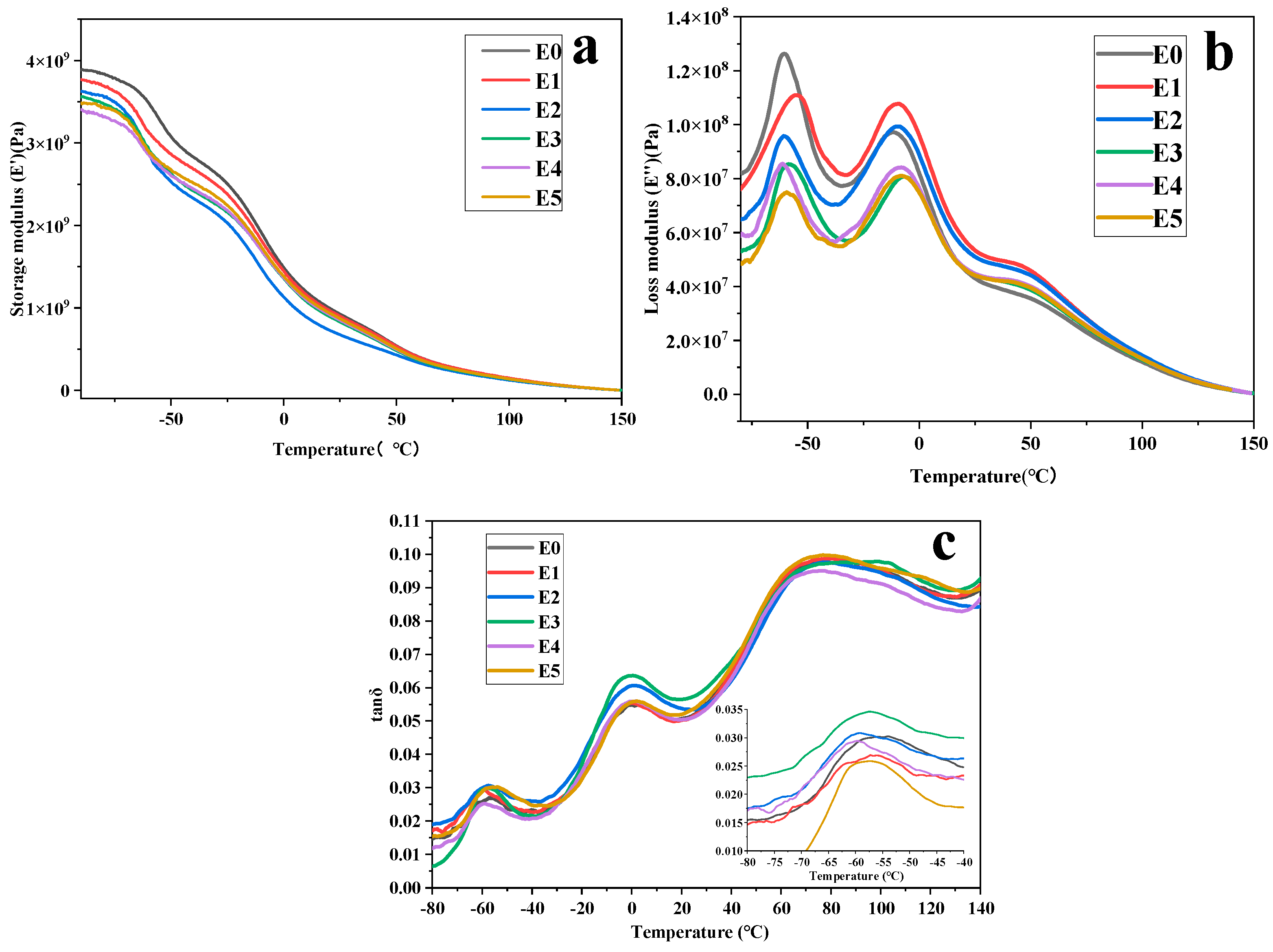 Polymers 15 03696 g004