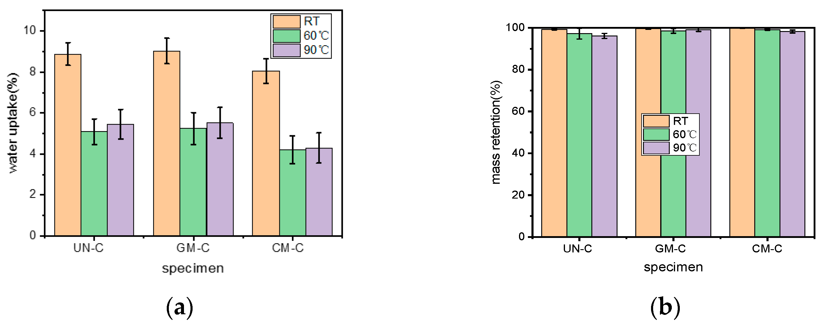 Polymers 15 03697 g004