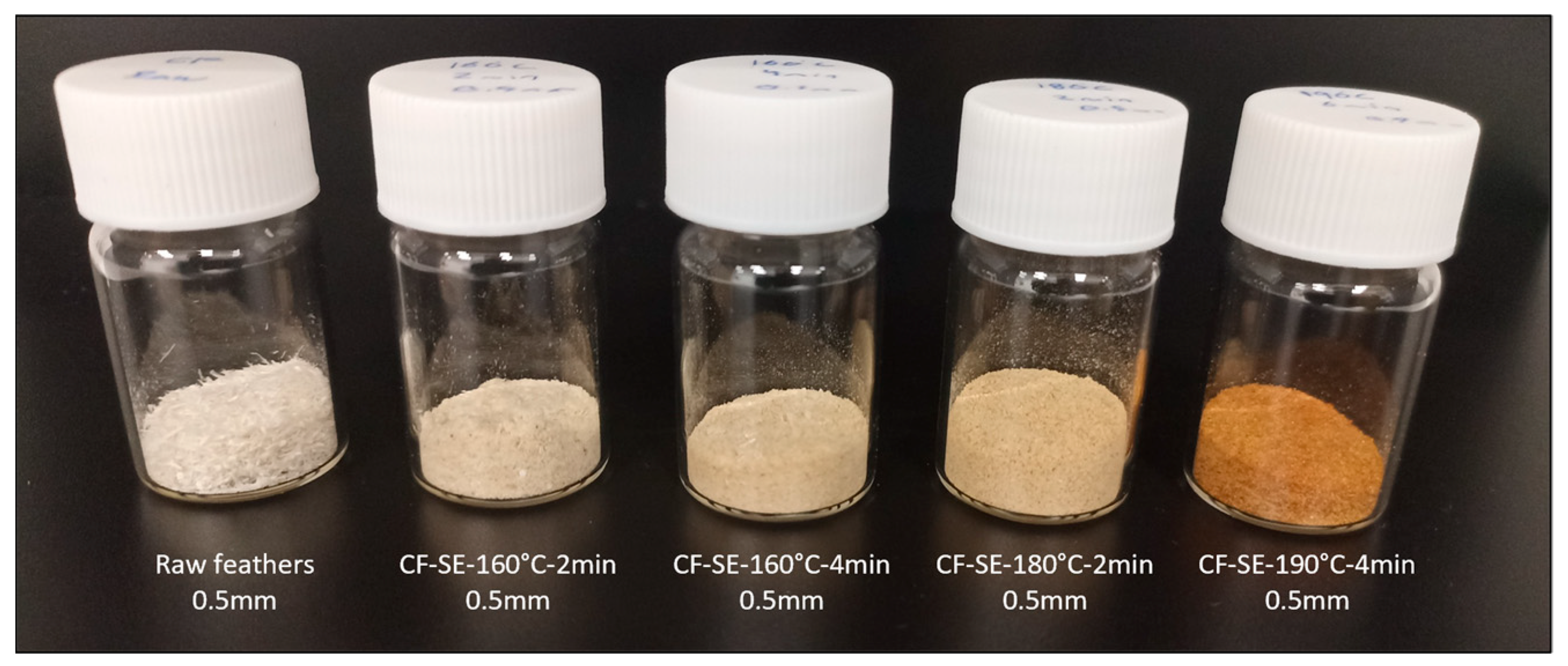 Polymers 15 03701 g001