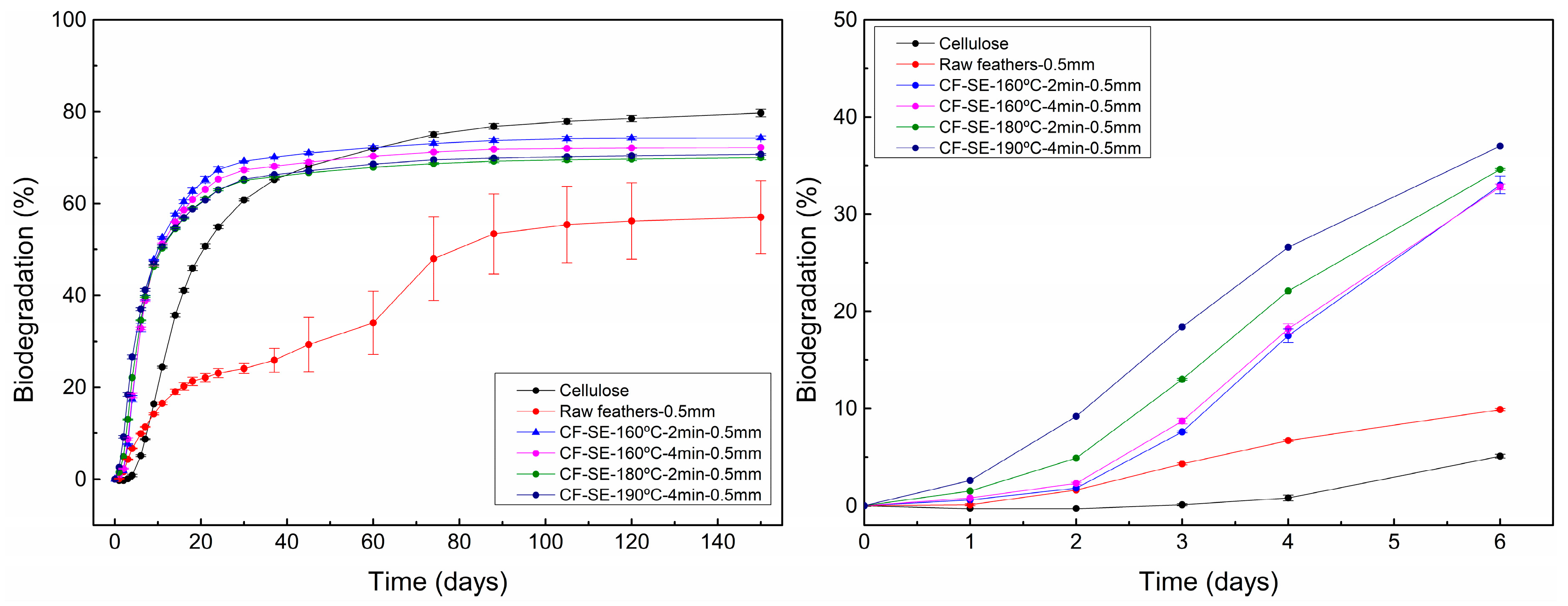 Polymers 15 03701 g006