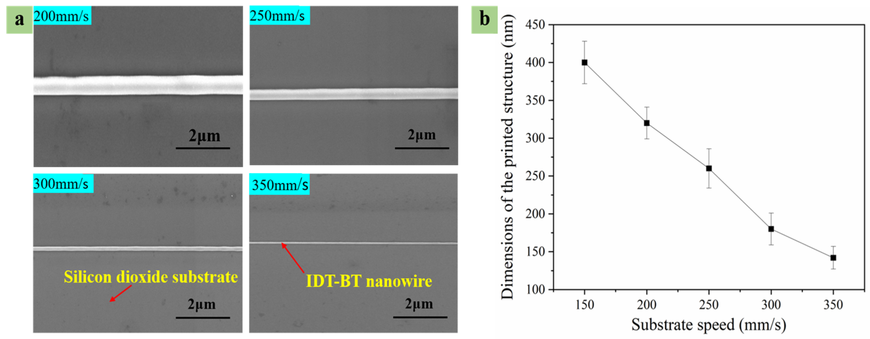 Polymers 15 03702 g009