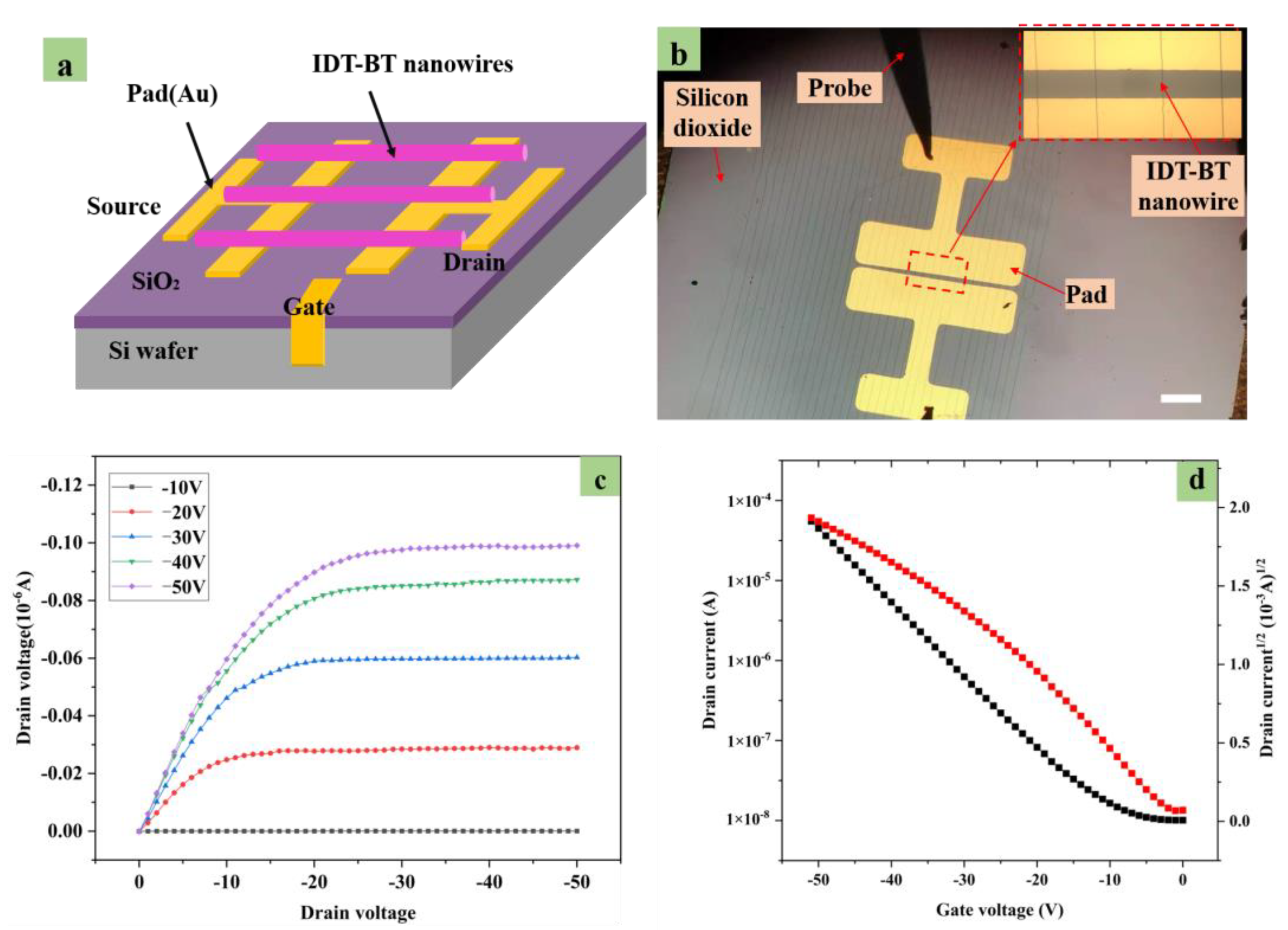 Polymers 15 03702 g011