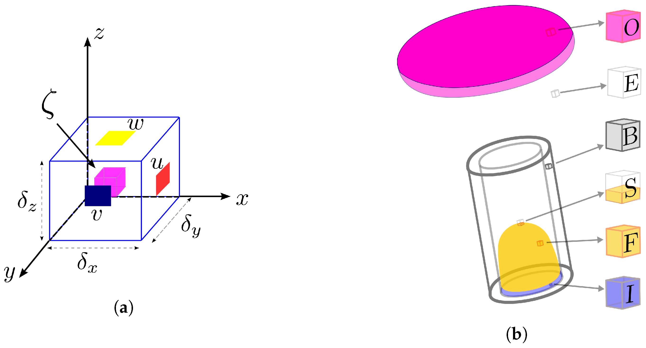 Polymers 15 03705 g001