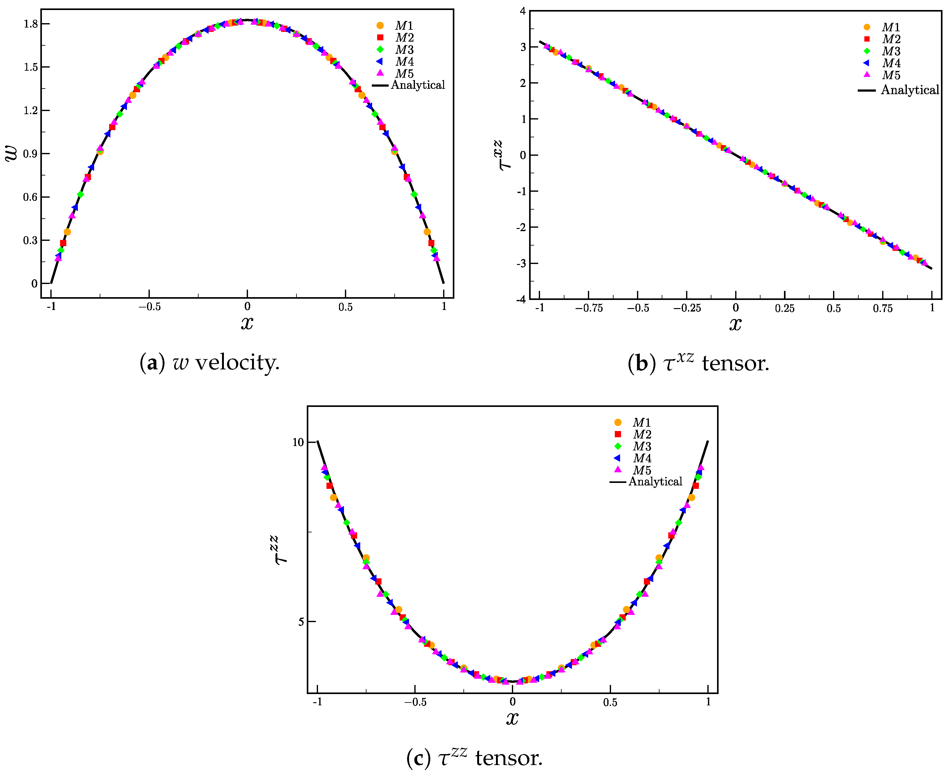 Polymers 15 03705 g005