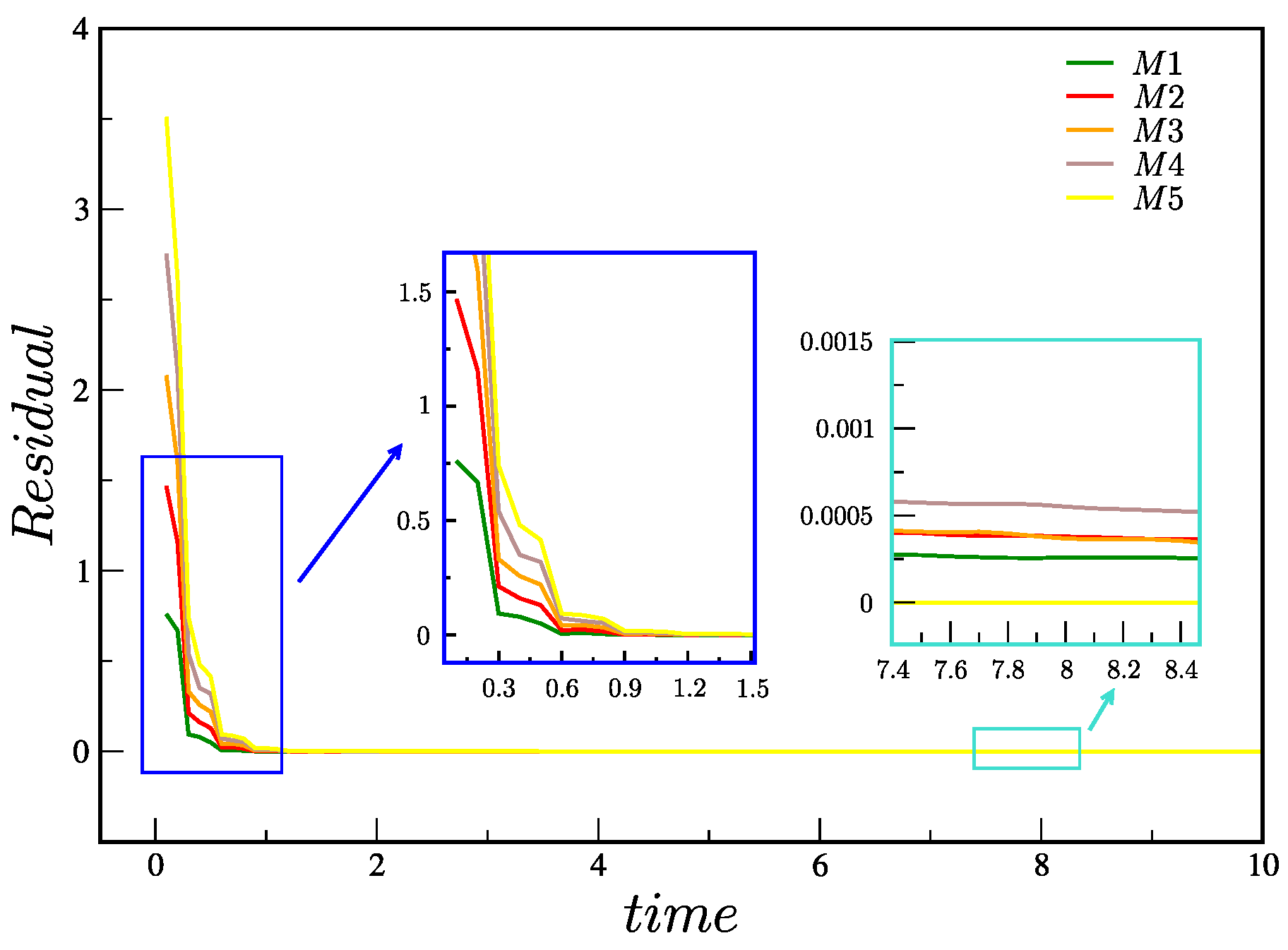 Polymers 15 03705 g006