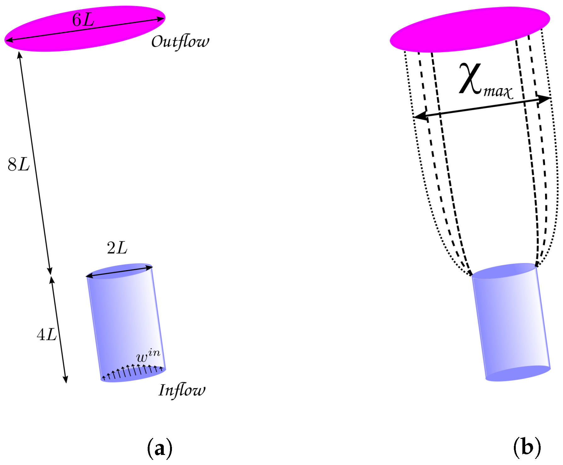 Polymers 15 03705 g007