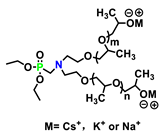 Polymers 15 03711 i005