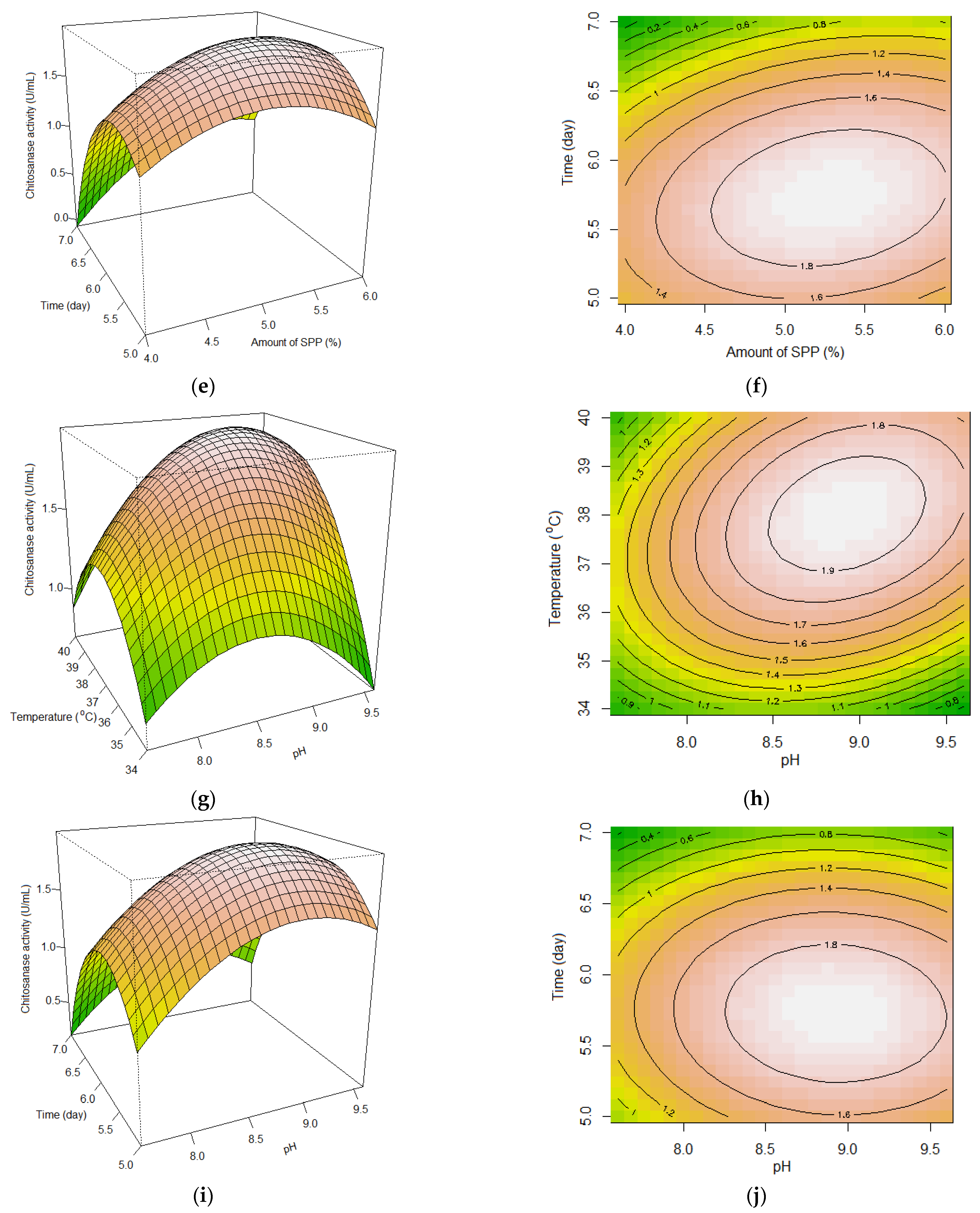 Polymers 15 03724 g002b