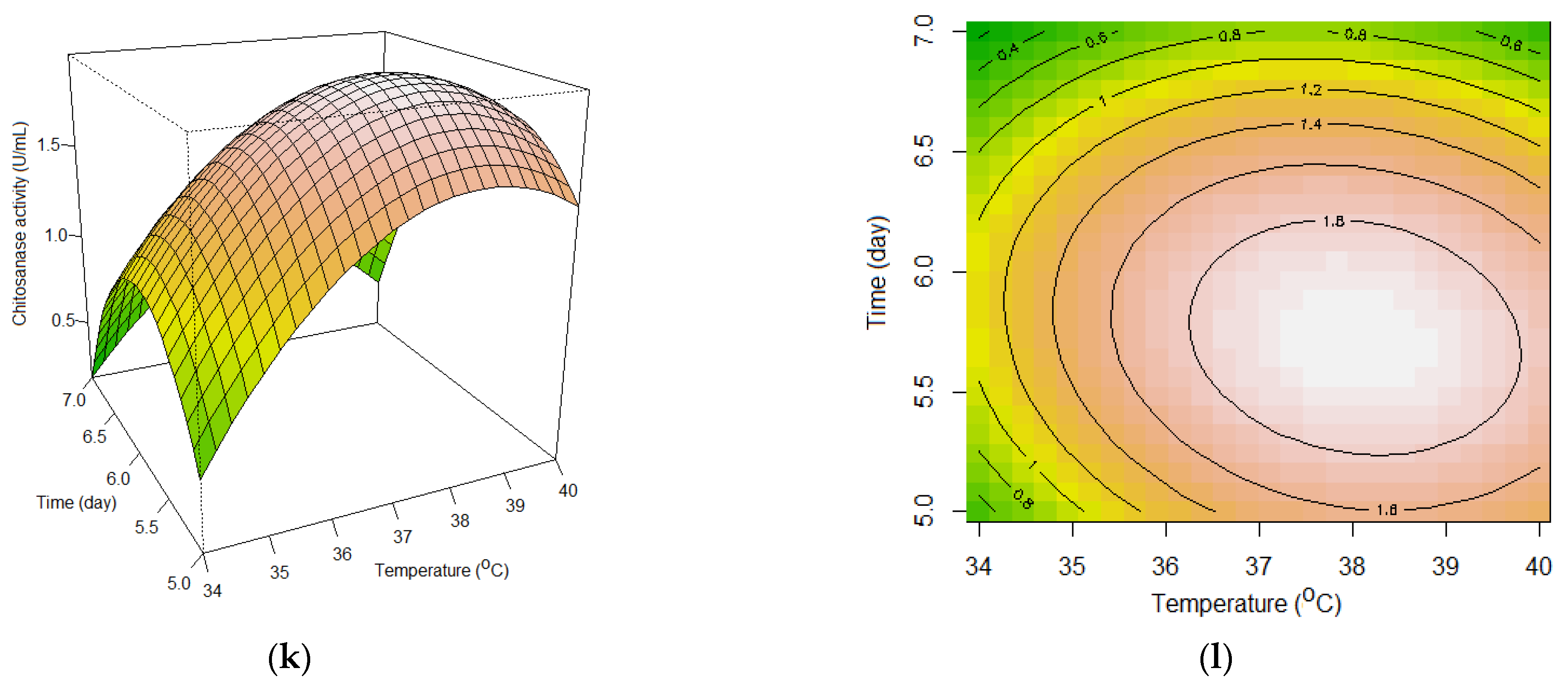 Polymers 15 03724 g002c