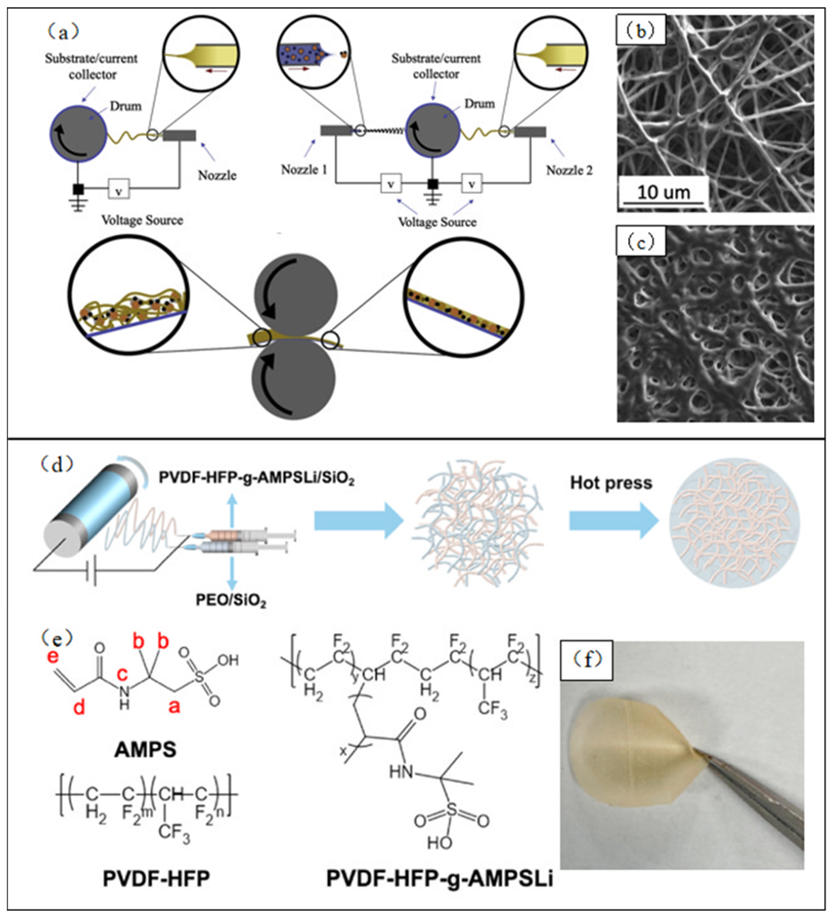 Polymers 15 03727 g013