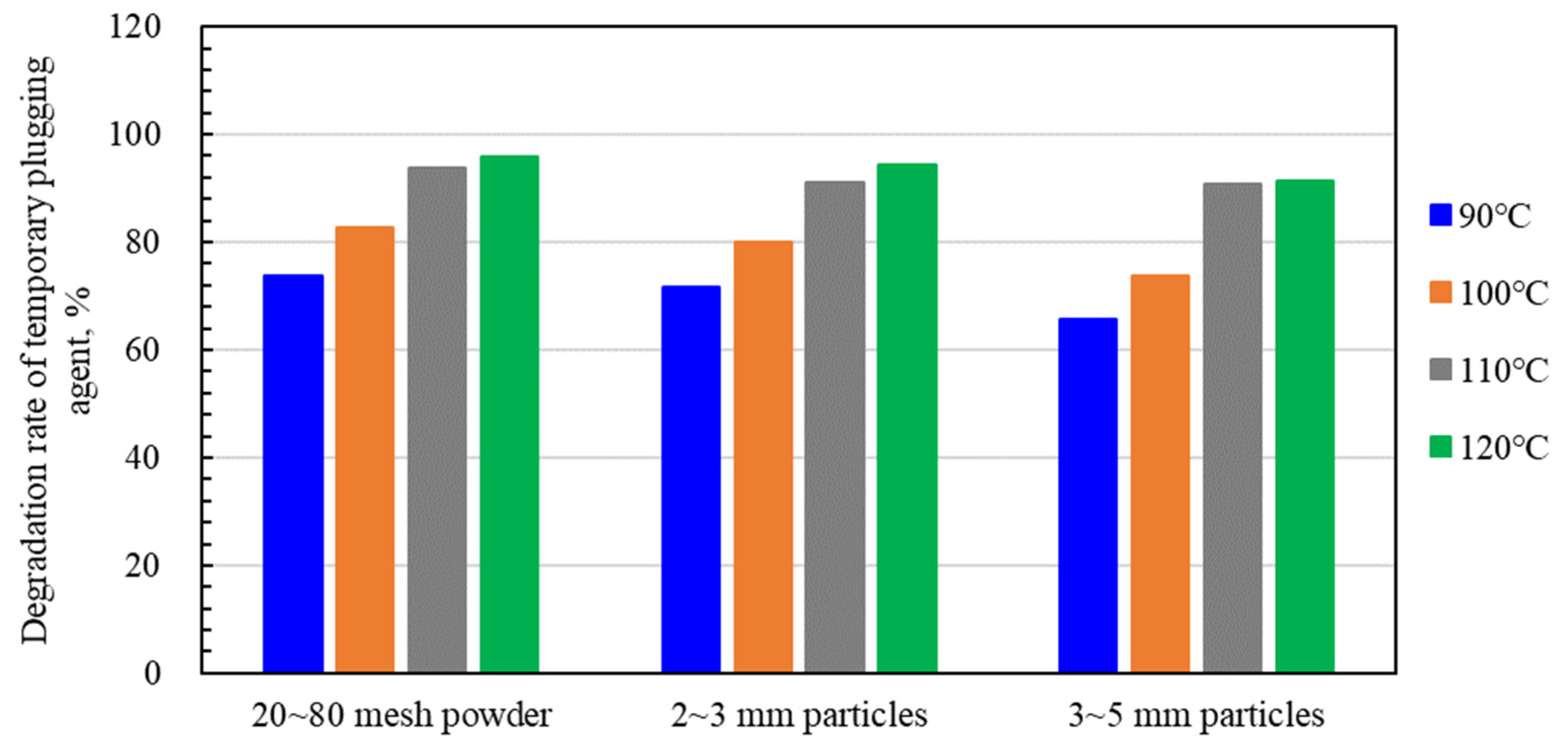 Polymers 15 03732 g010