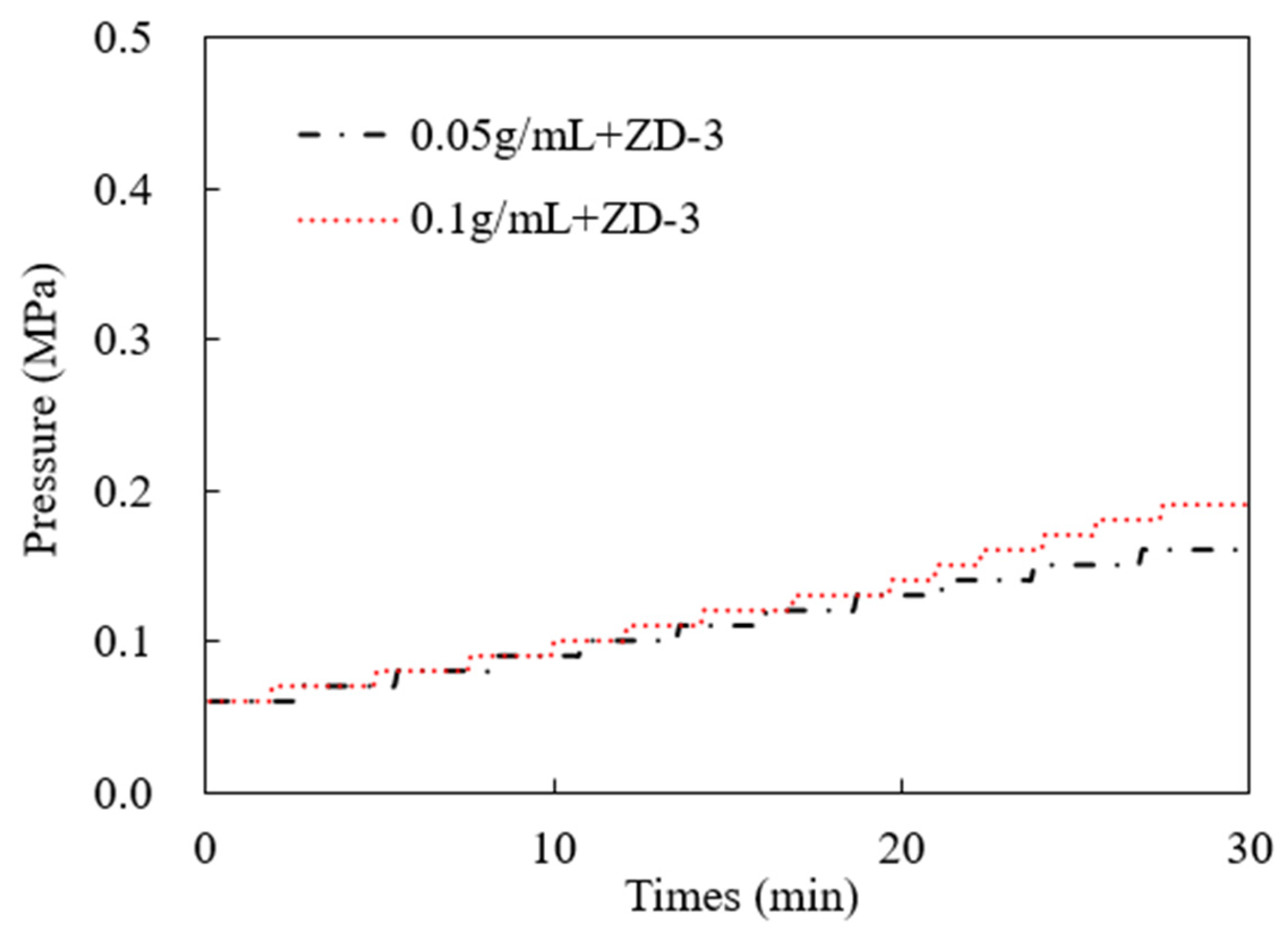 Polymers 15 03732 g013