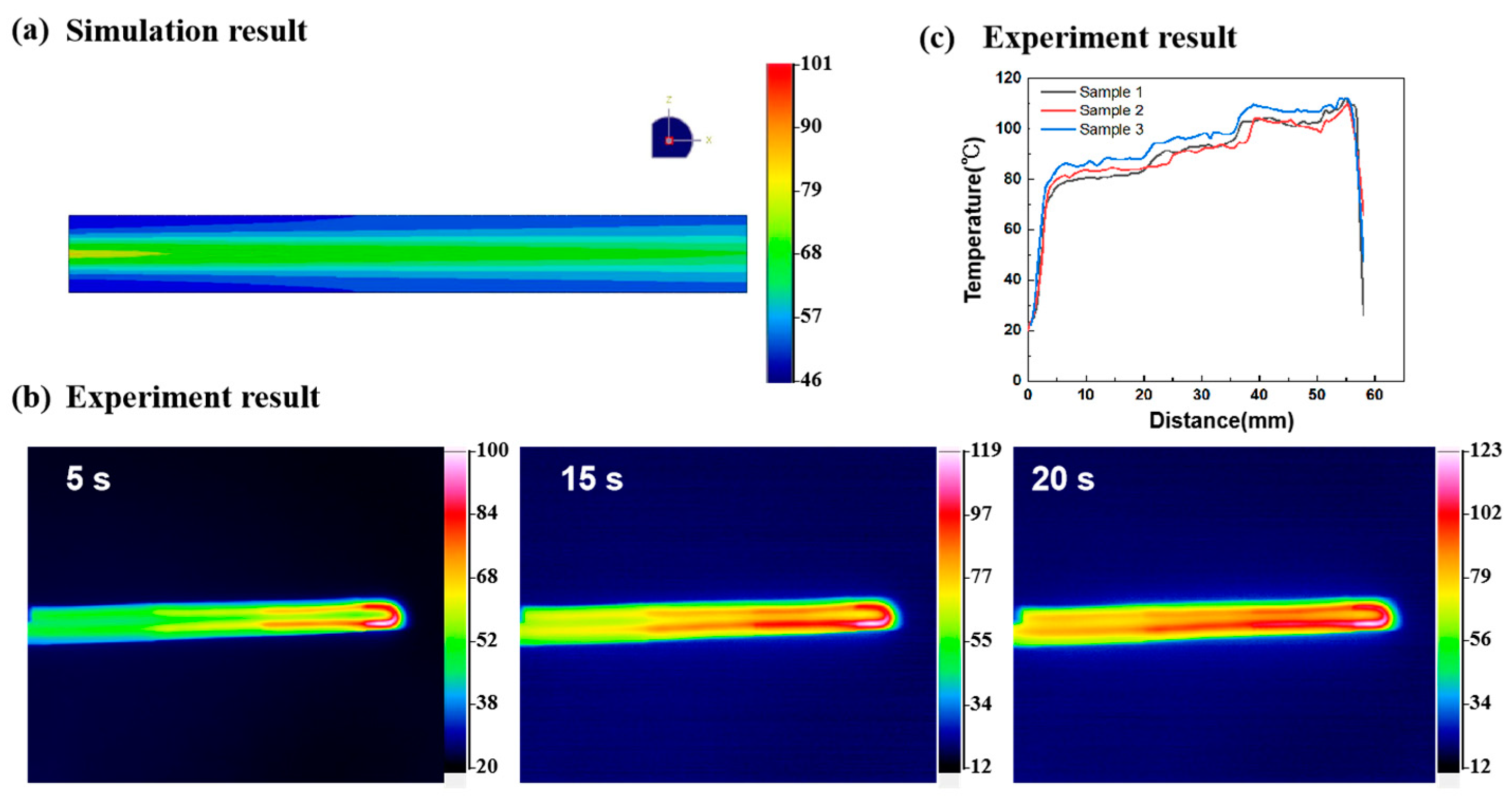 Polymers 15 03740 g006