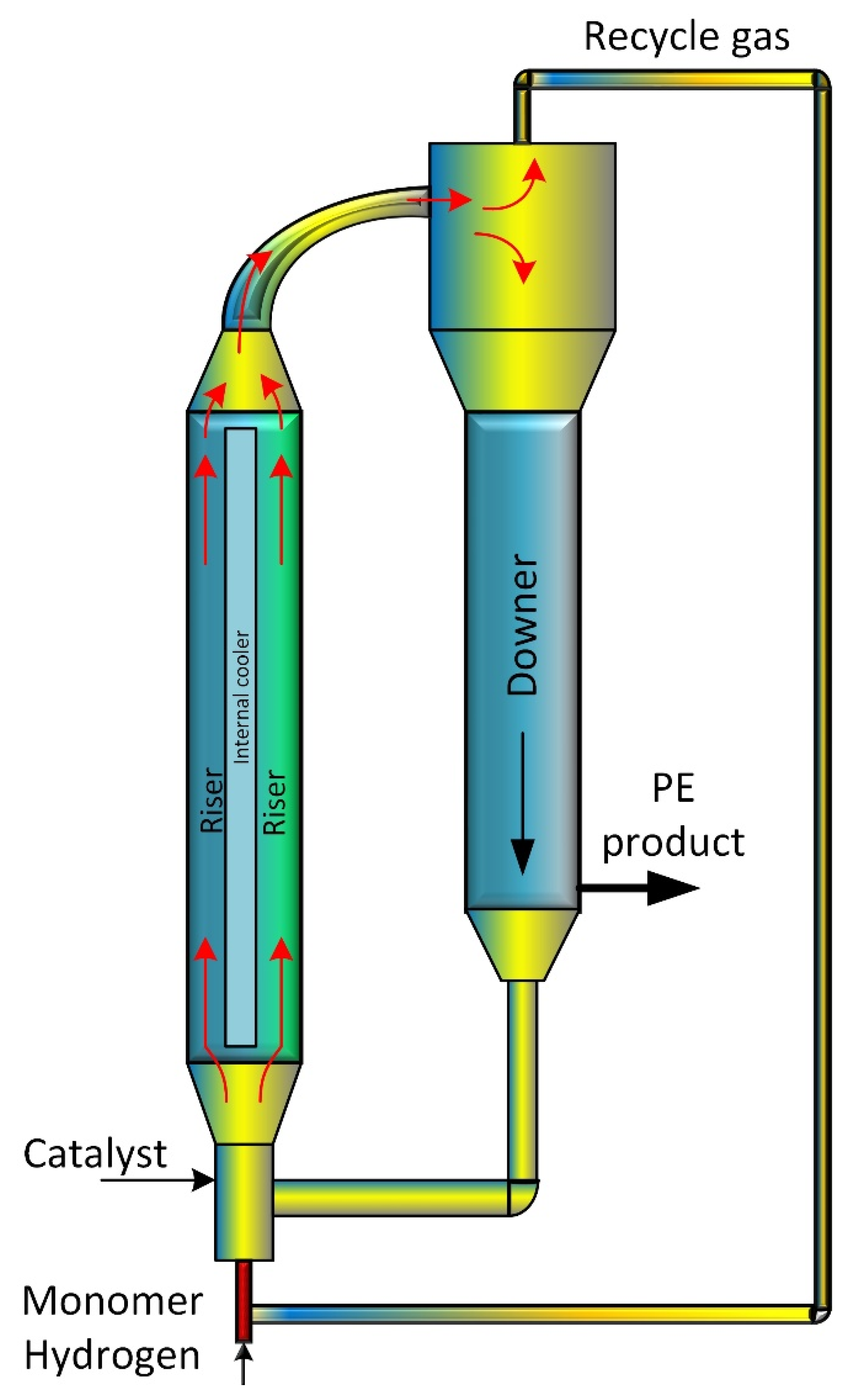 Polymers 15 03741 g001