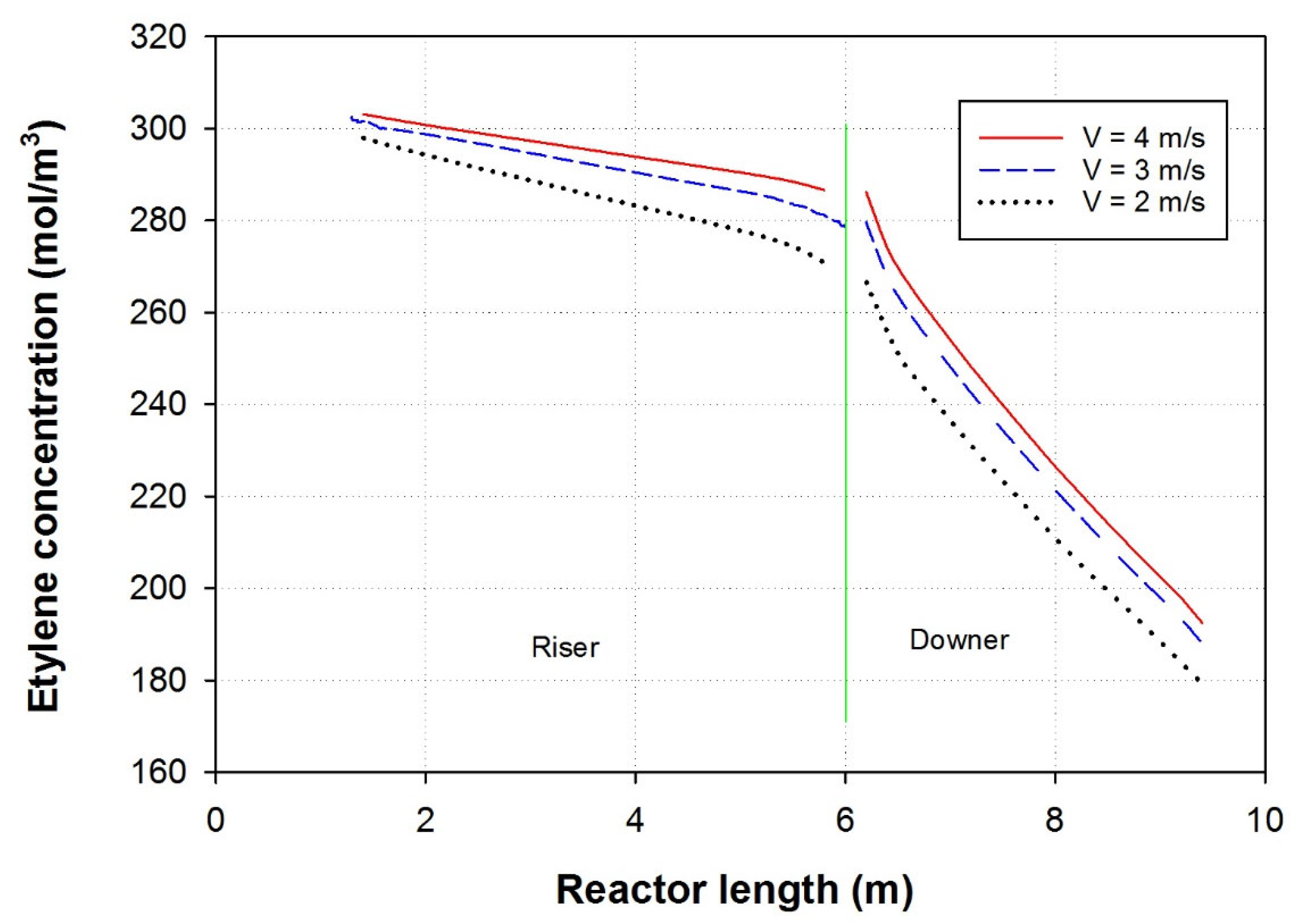 Polymers 15 03741 g005