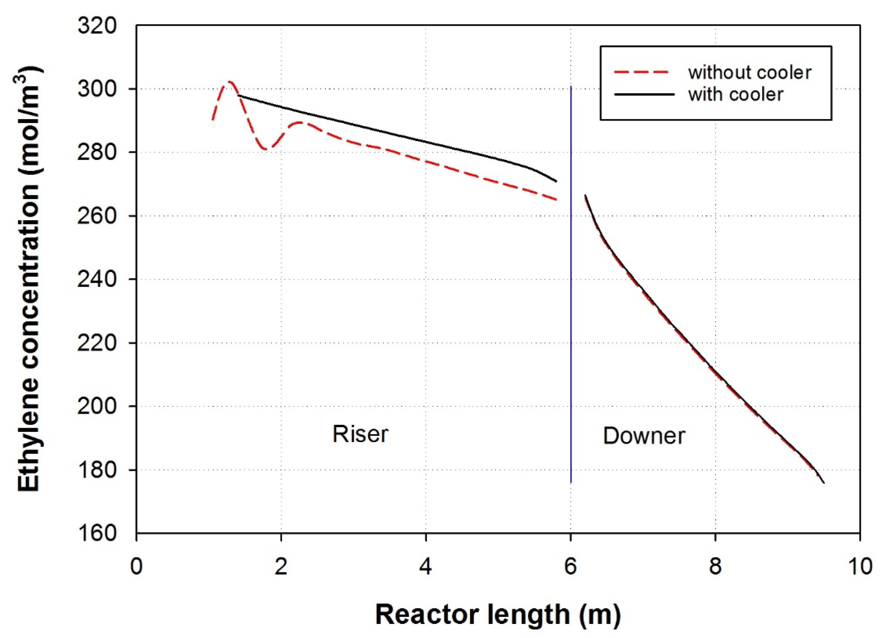 Polymers 15 03741 g006