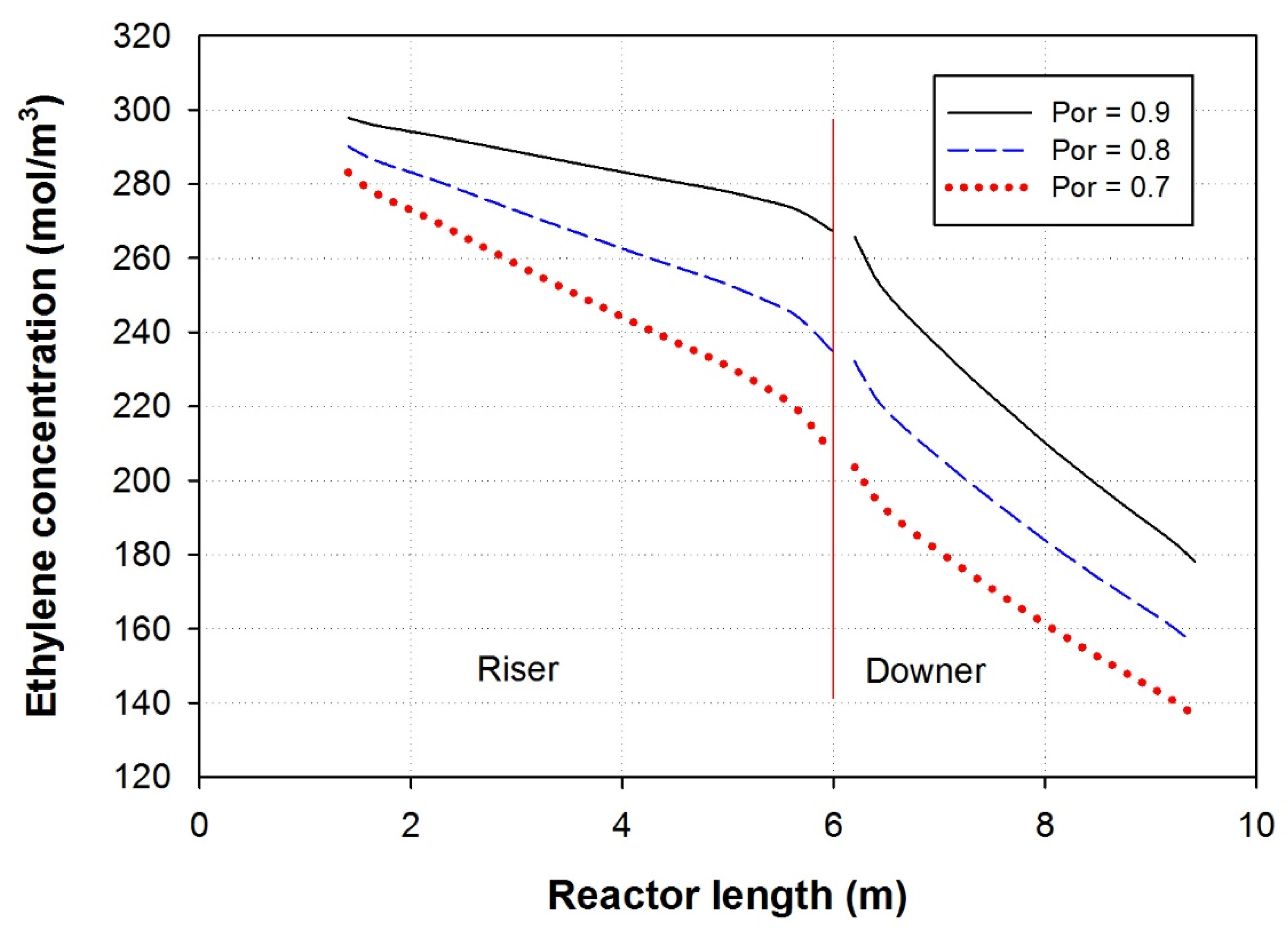 Polymers 15 03741 g007