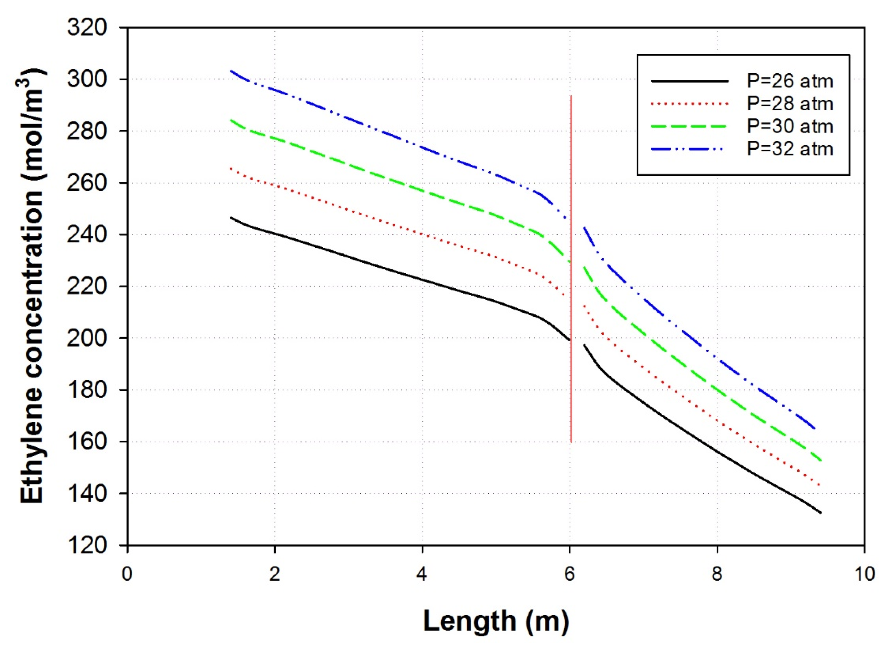 Polymers 15 03741 g008
