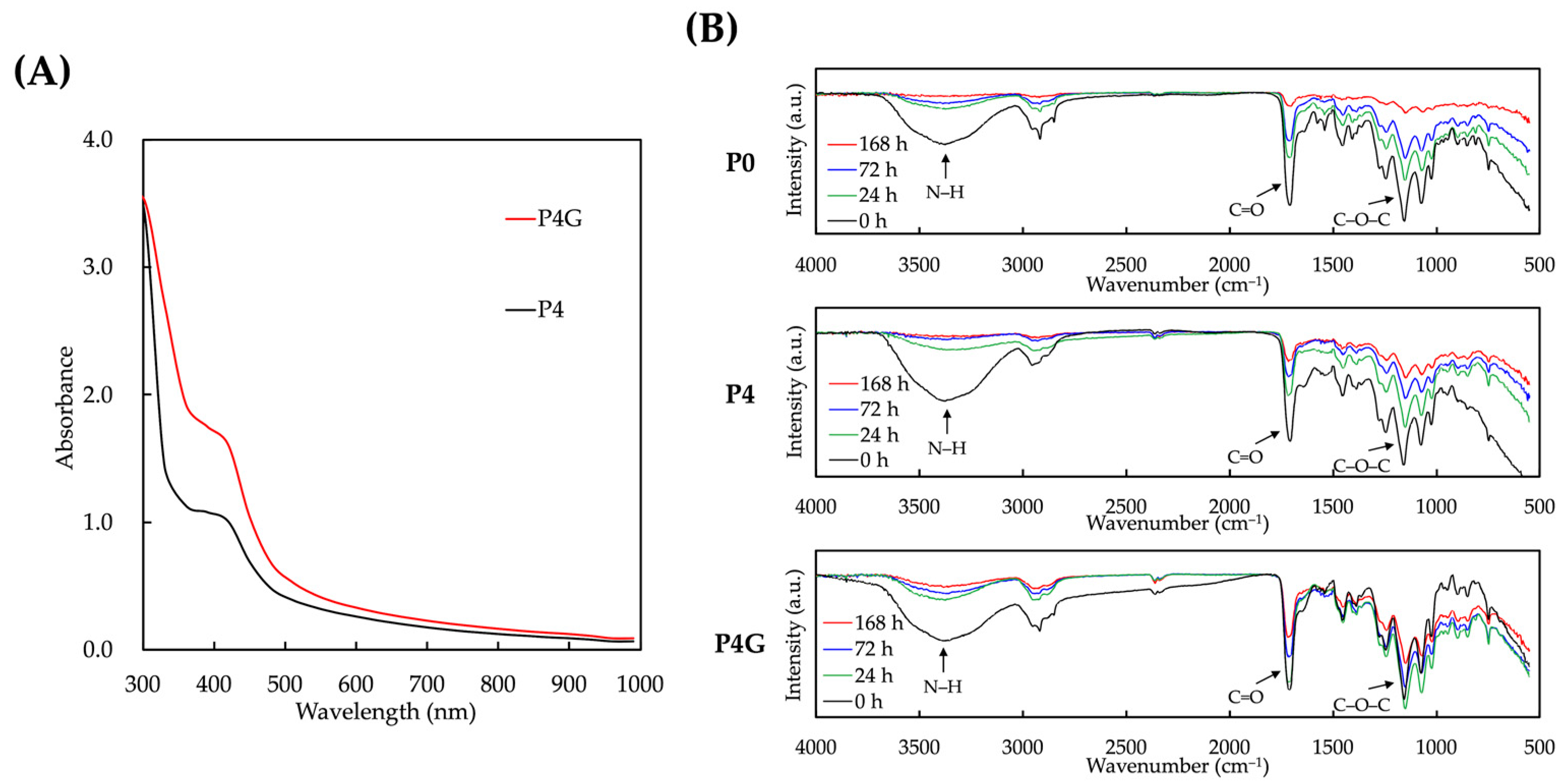 Polymers 15 03744 g006