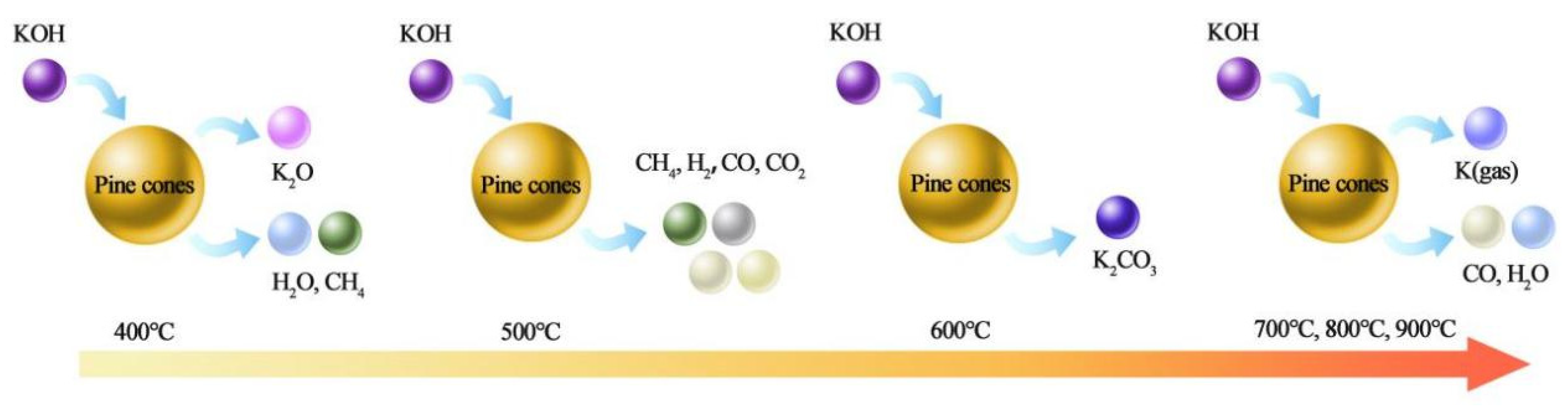 Polymers 15 03747 g005
