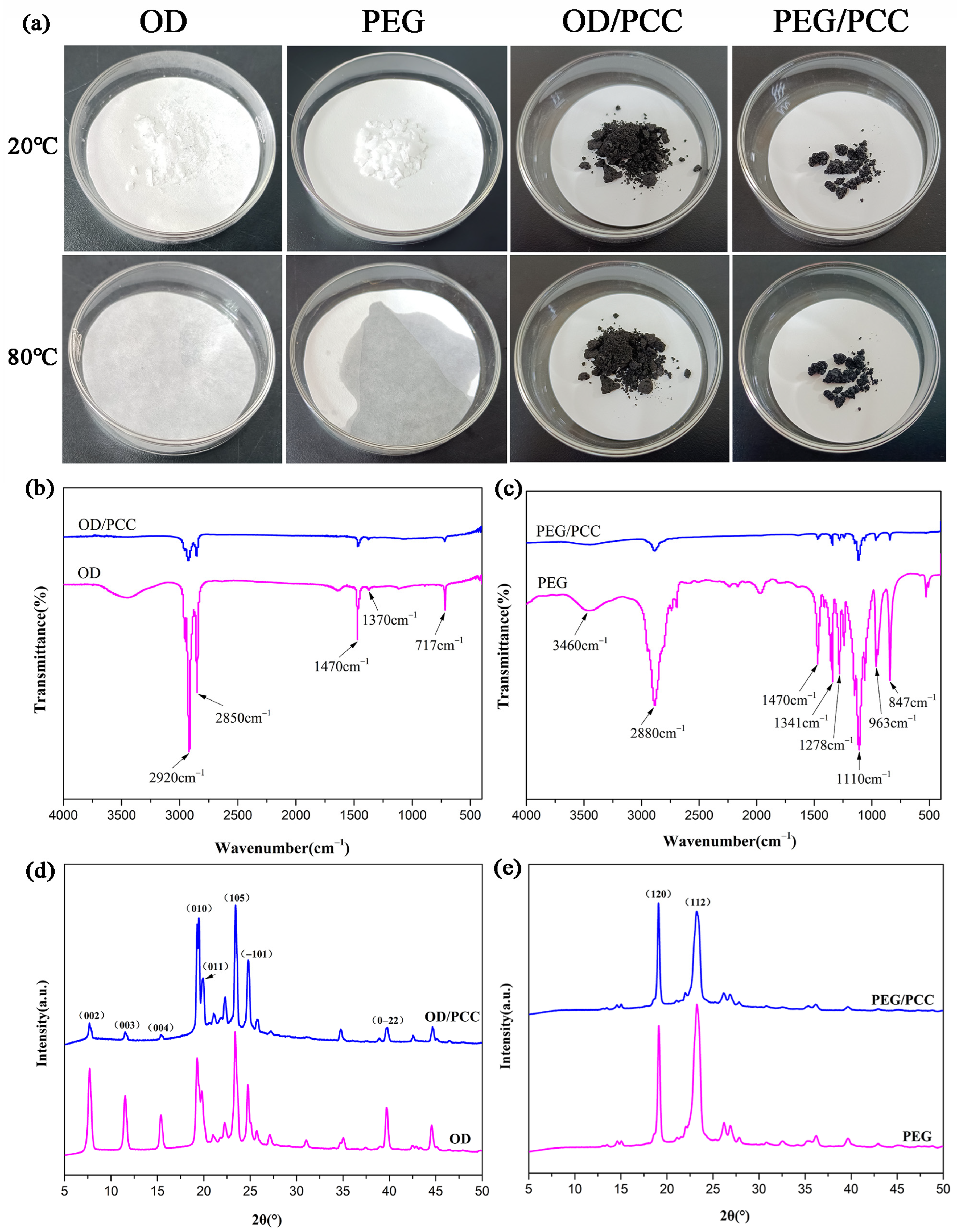 Polymers 15 03747 g006