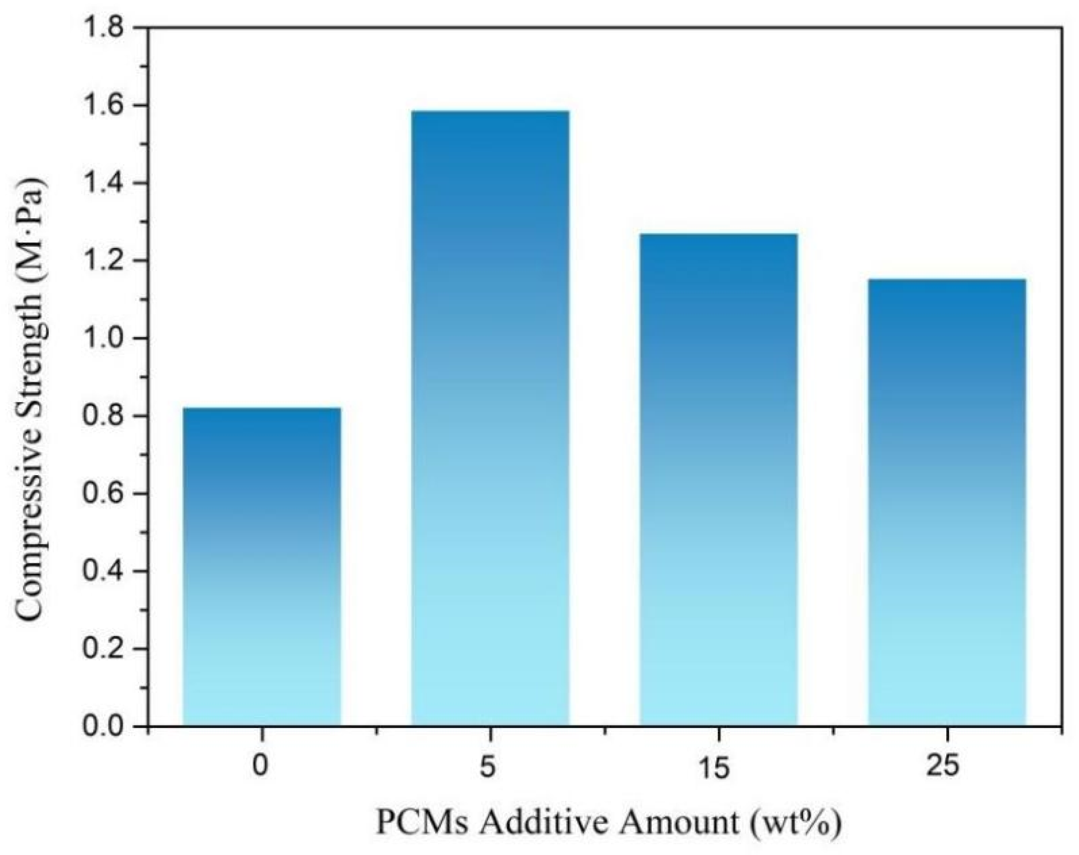 Polymers 15 03747 g009