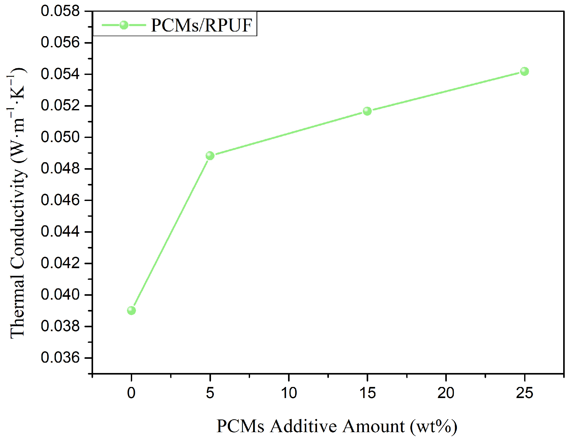 Polymers 15 03747 g010