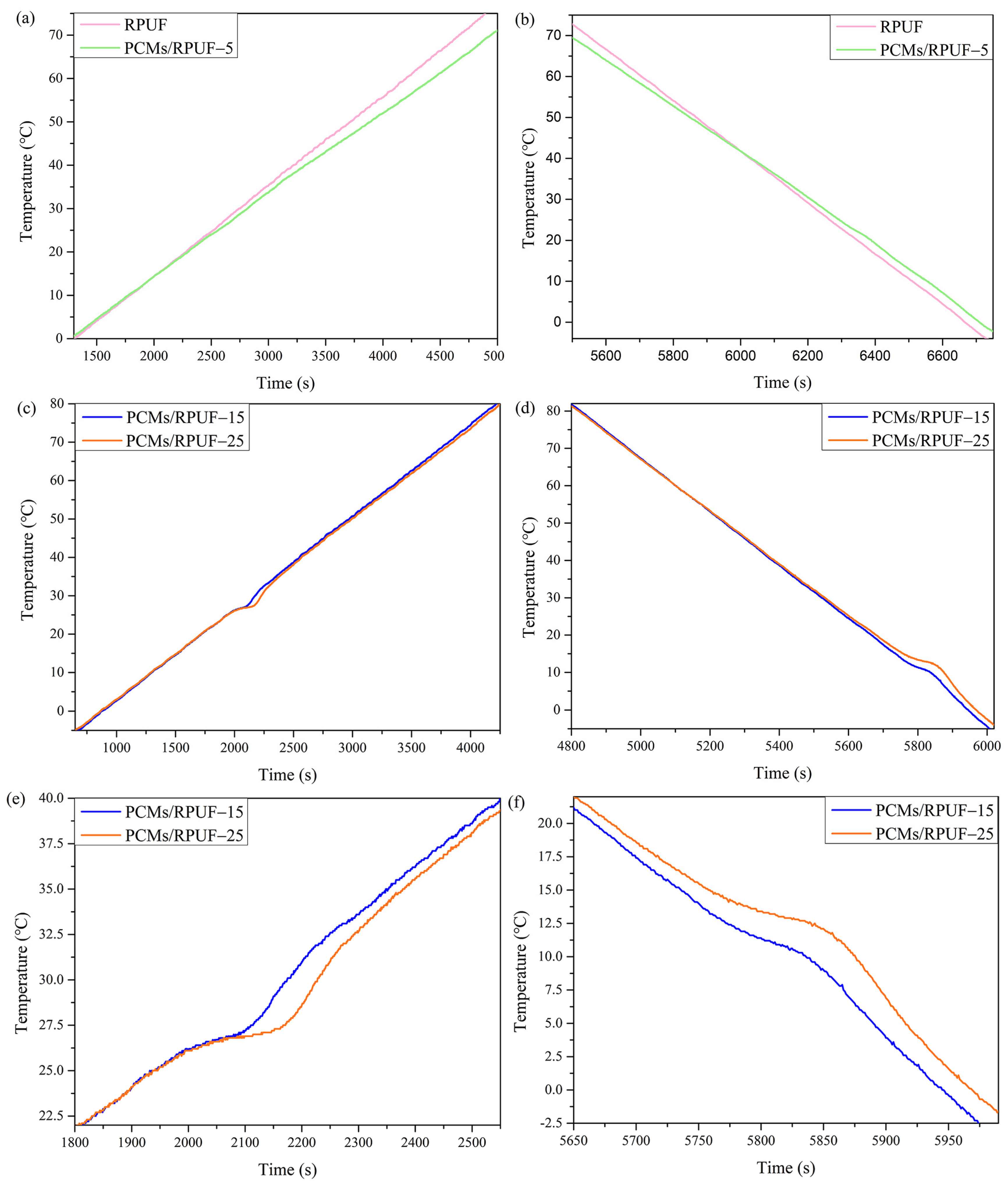 Polymers 15 03747 g012