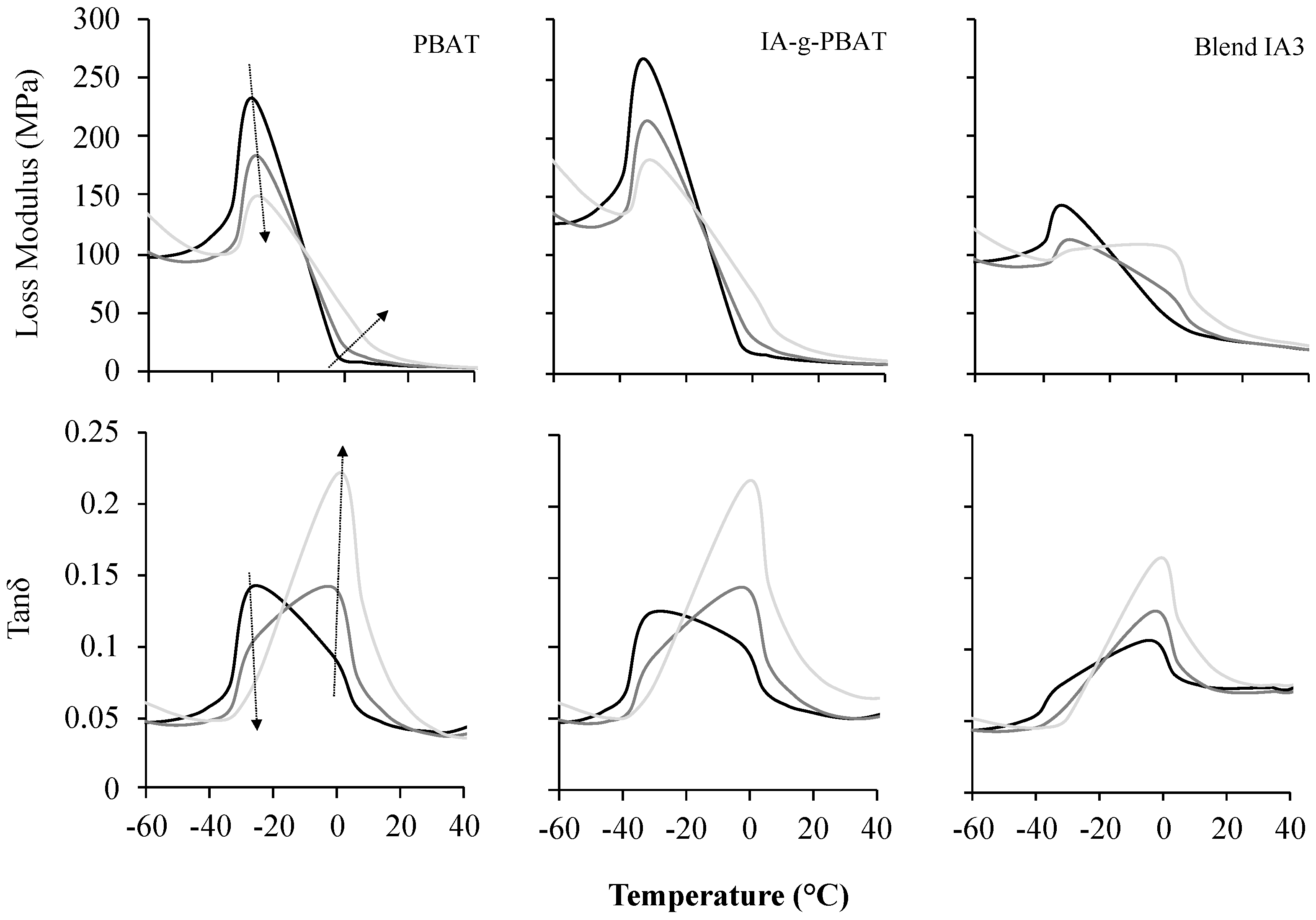 Polymers 15 03750 g003