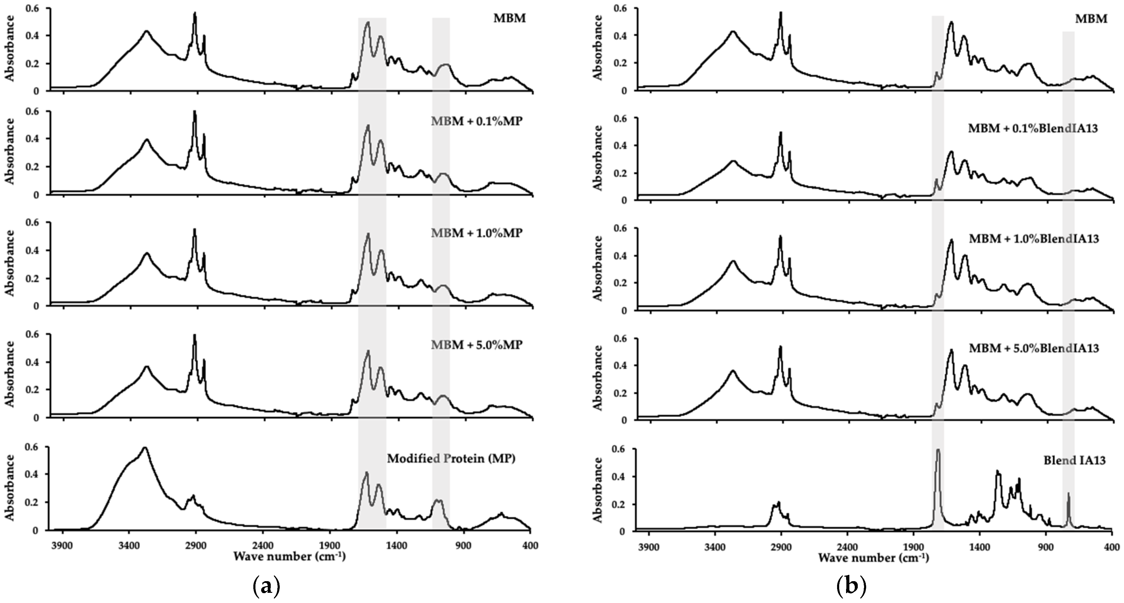 Polymers 15 03750 g007