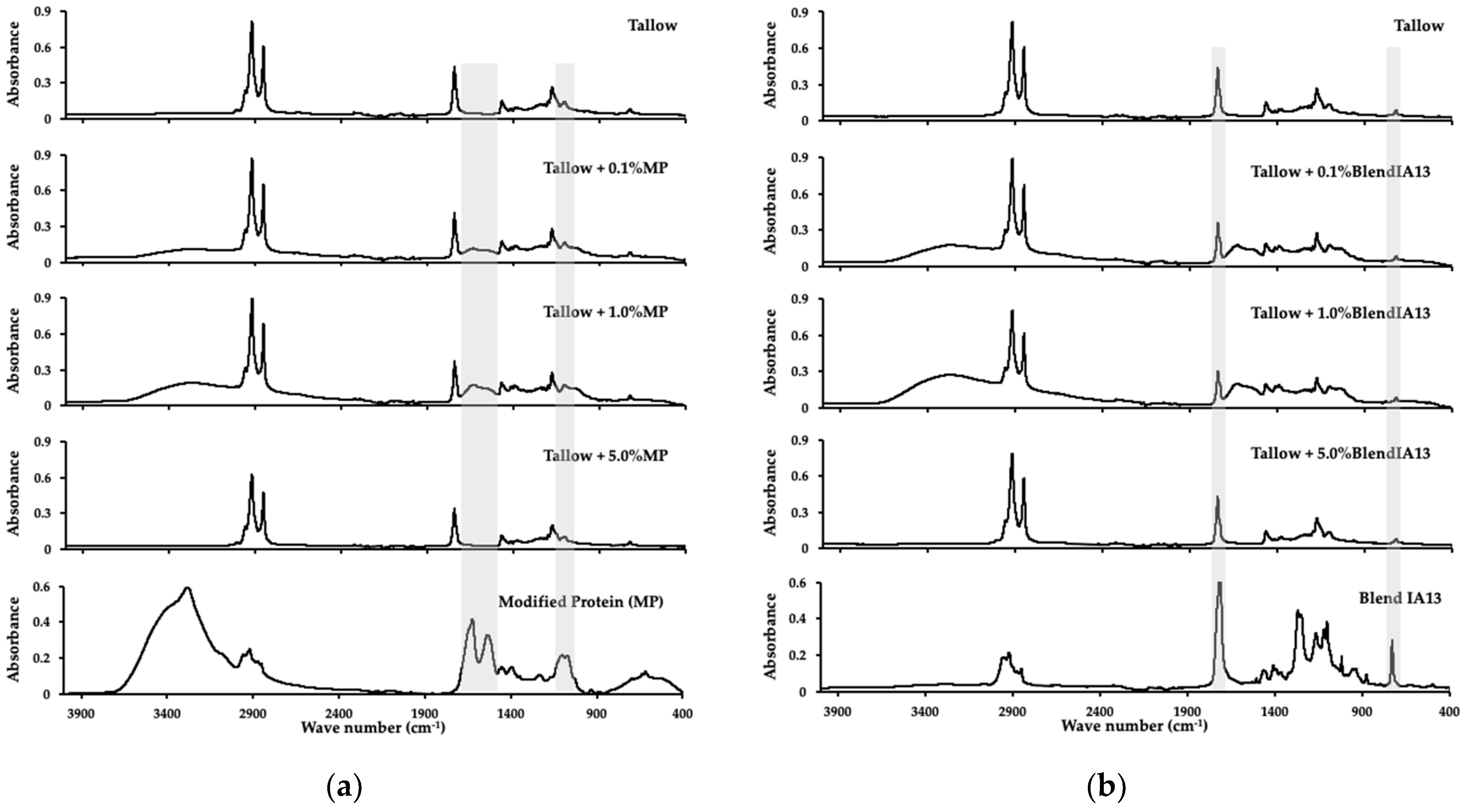 Polymers 15 03750 g008