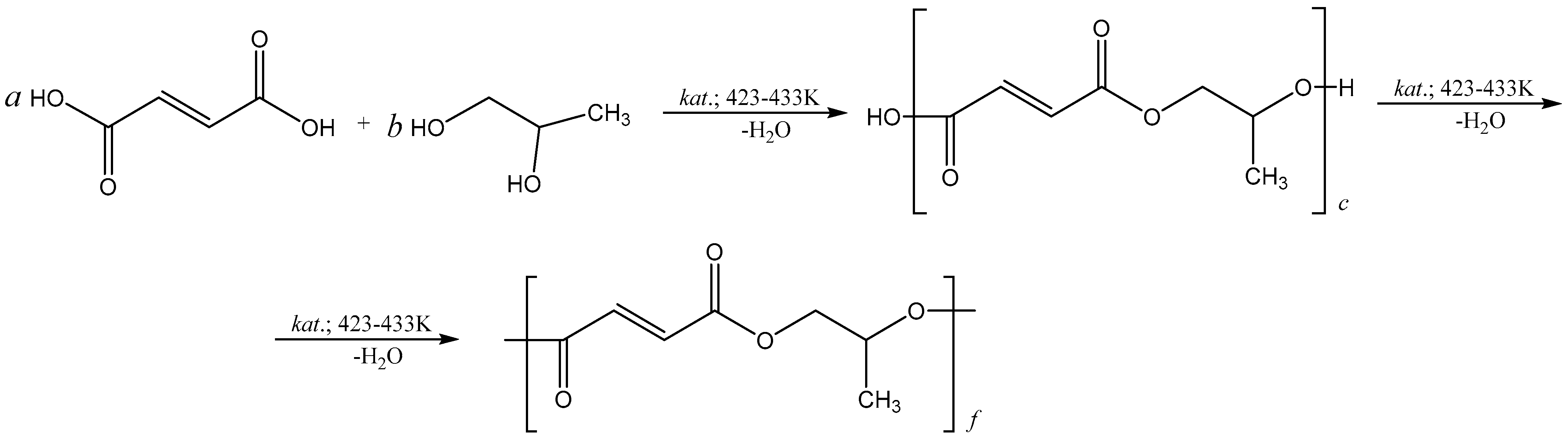 Polymers 15 03753 g001 Polymers 15 03753 g001