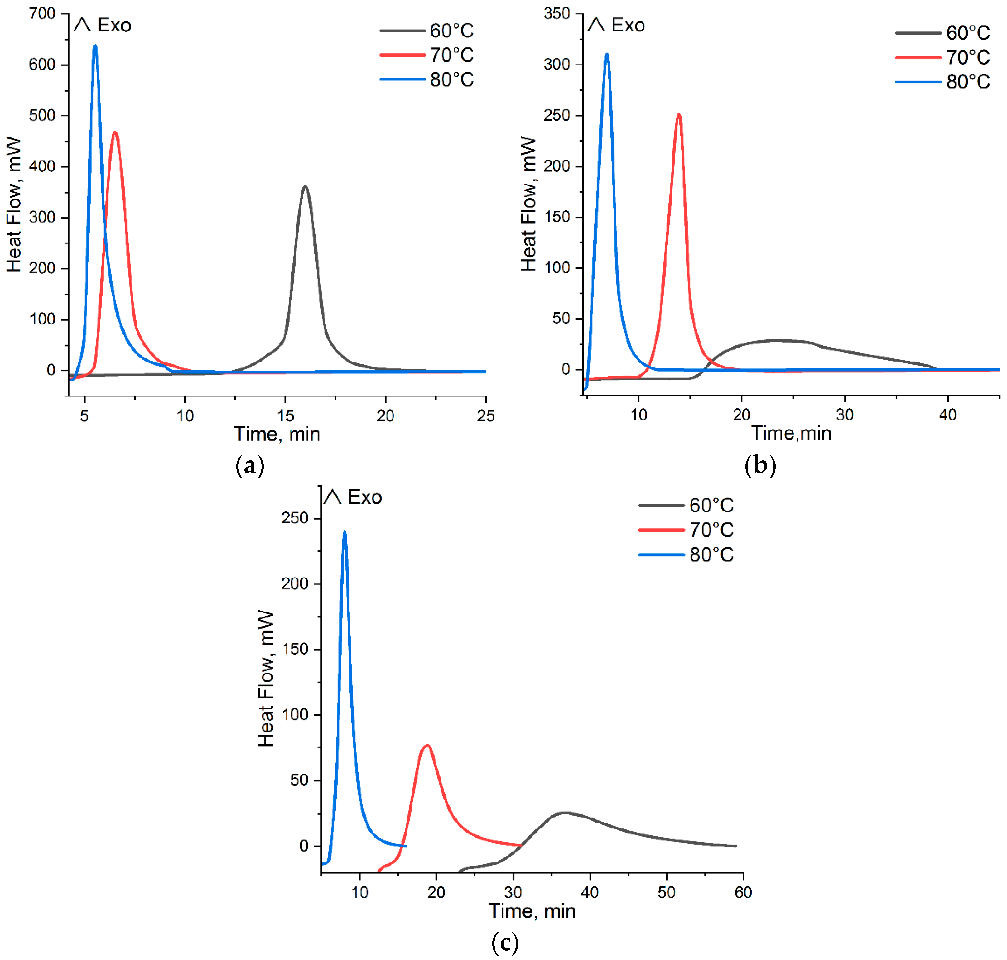 Polymers 15 03753 g003 Polymers 15 03753 g003