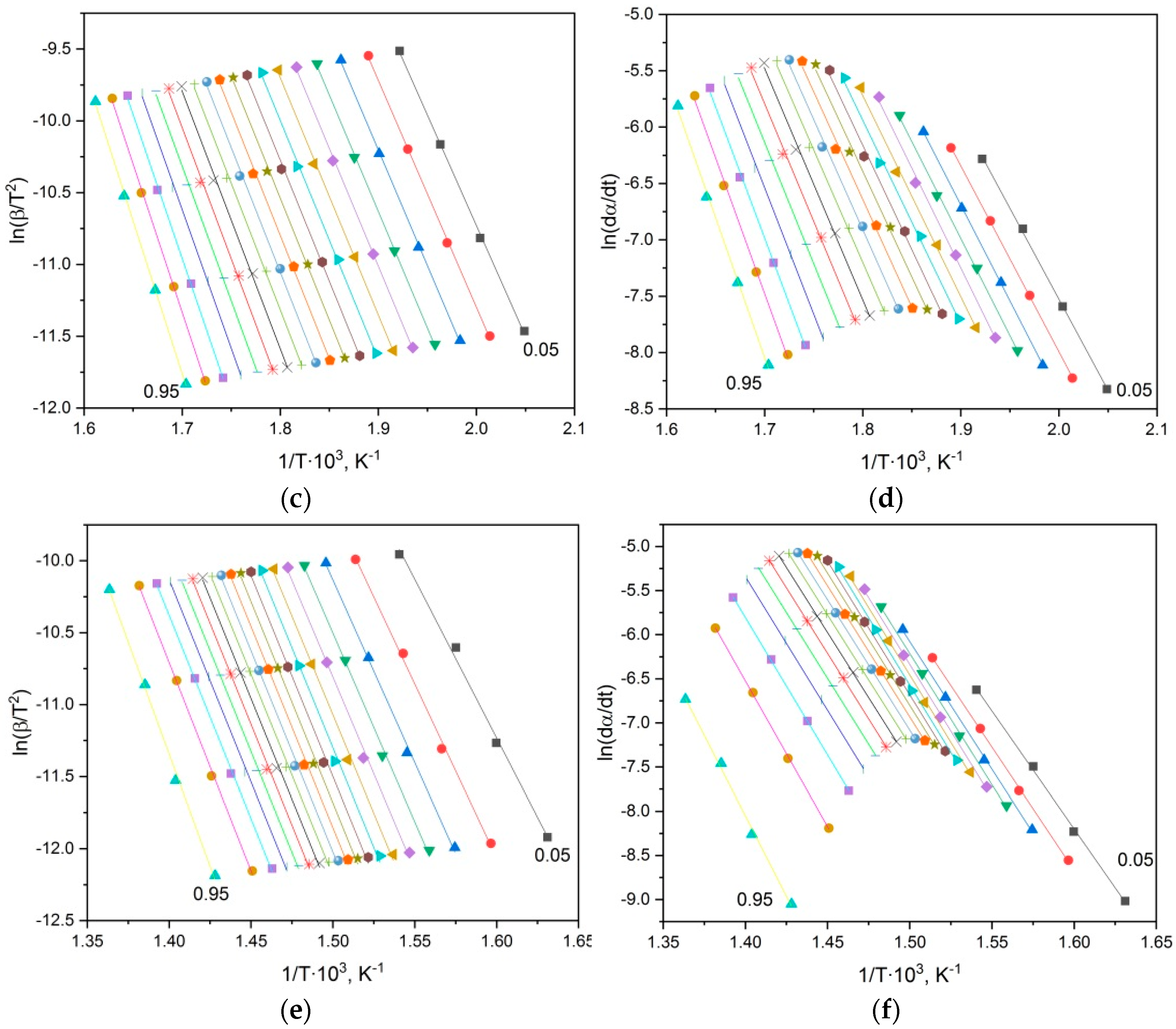 Polymers 15 03753 g008b Polymers 15 03753 g008b