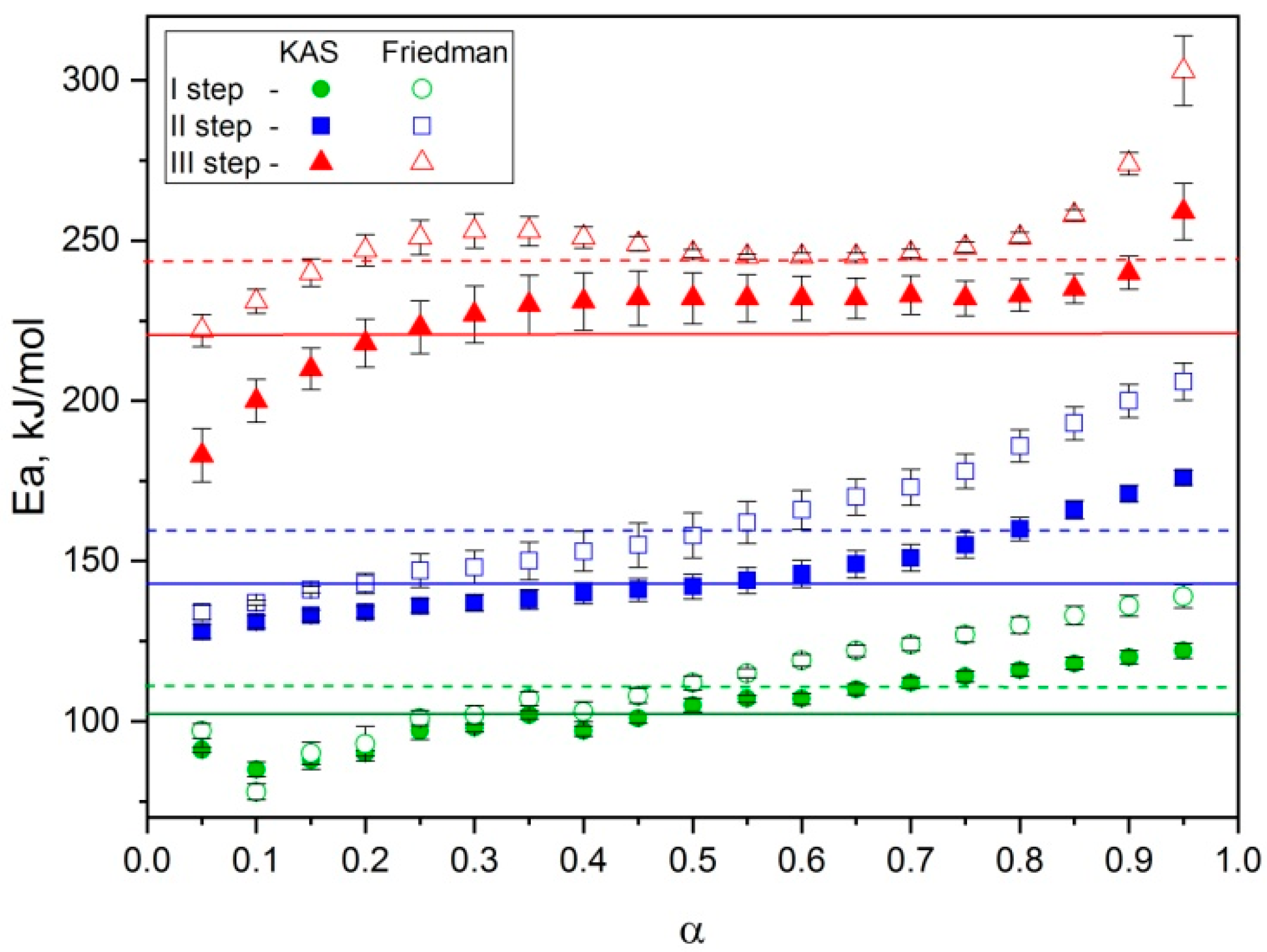 Polymers 15 03753 g009 Polymers 15 03753 g009