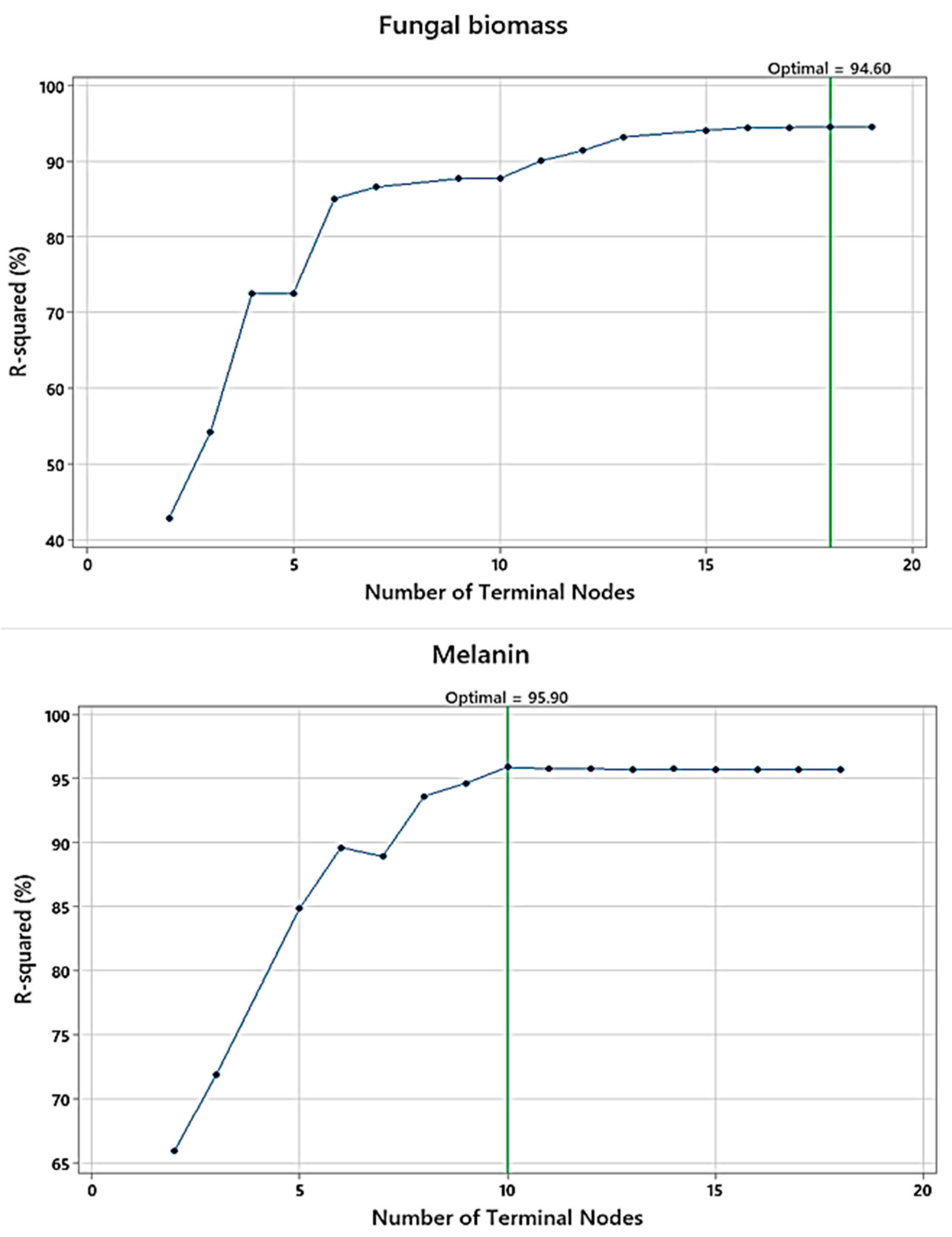 Polymers 15 03754 g005