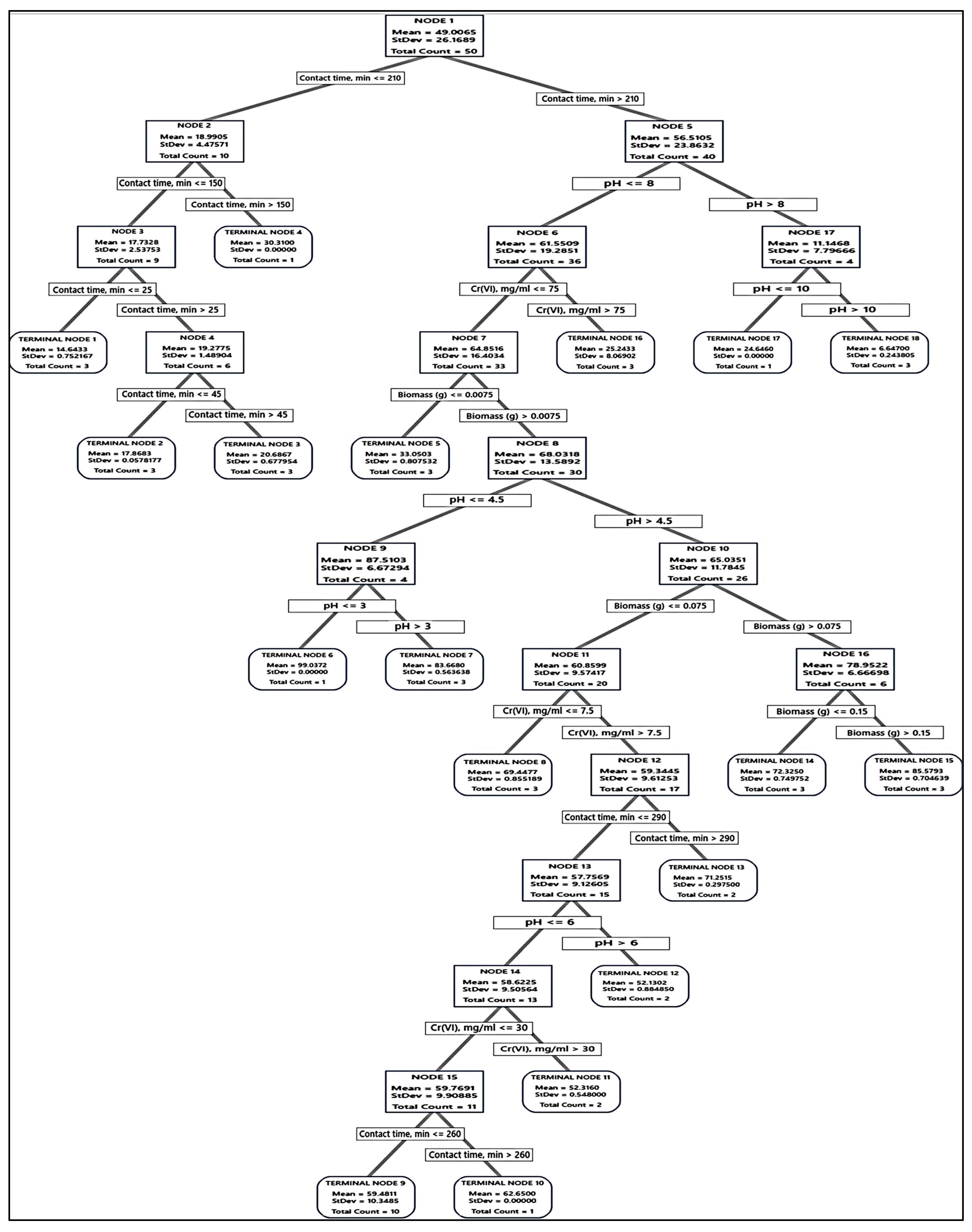 Polymers 15 03754 g006