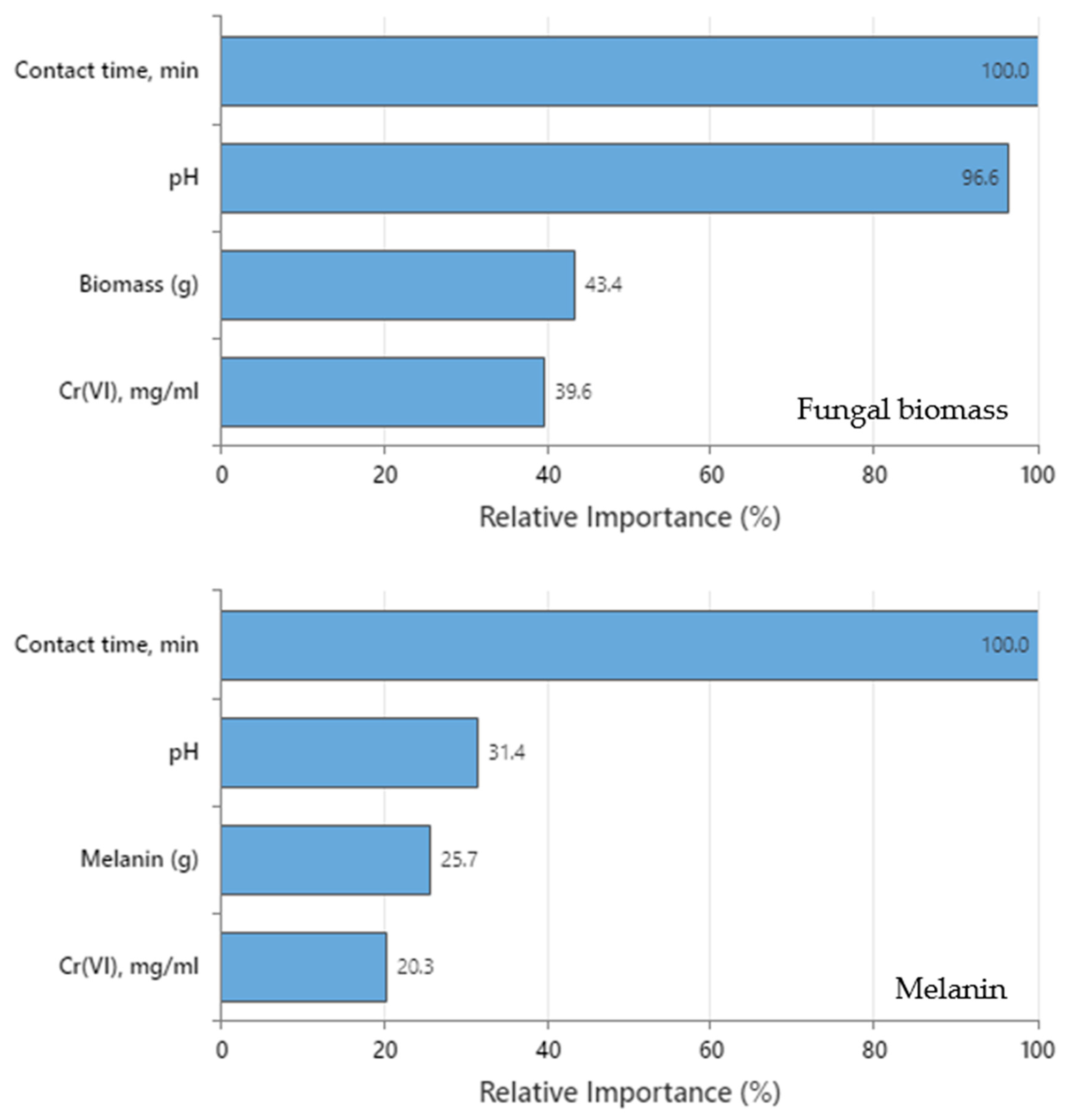 Polymers 15 03754 g008