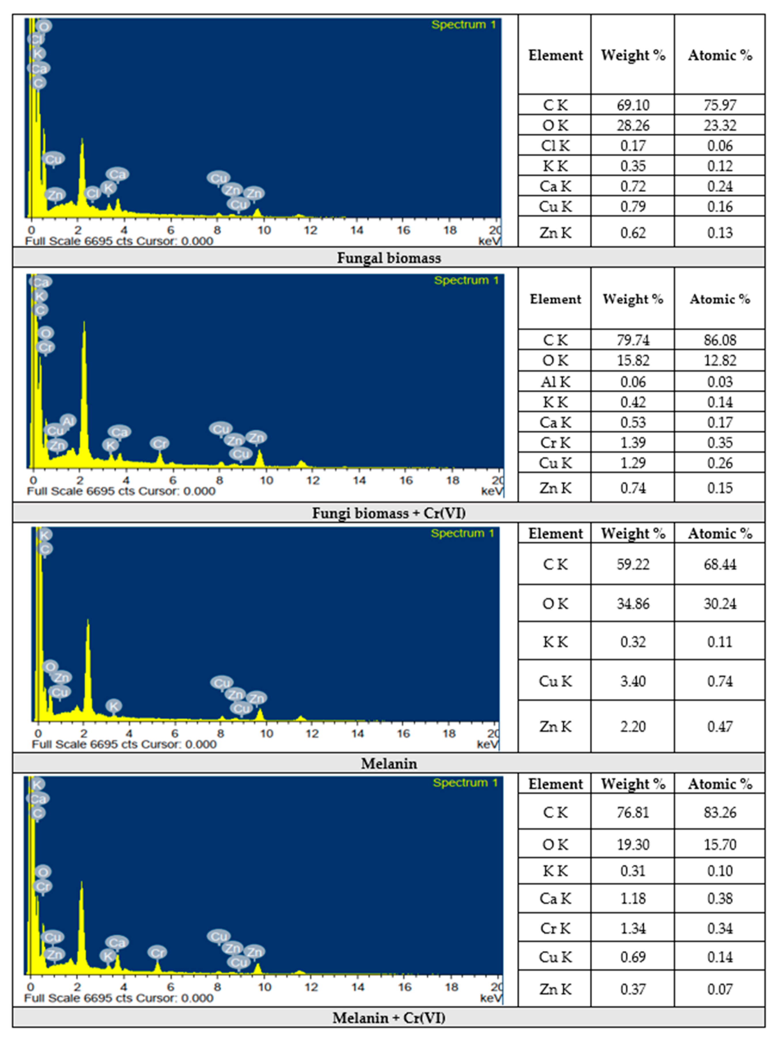 Polymers 15 03754 g011