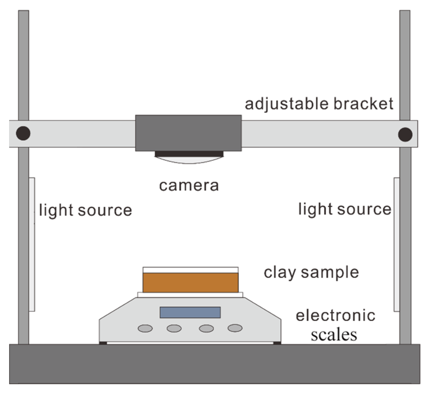 Polymers 15 03763 g003