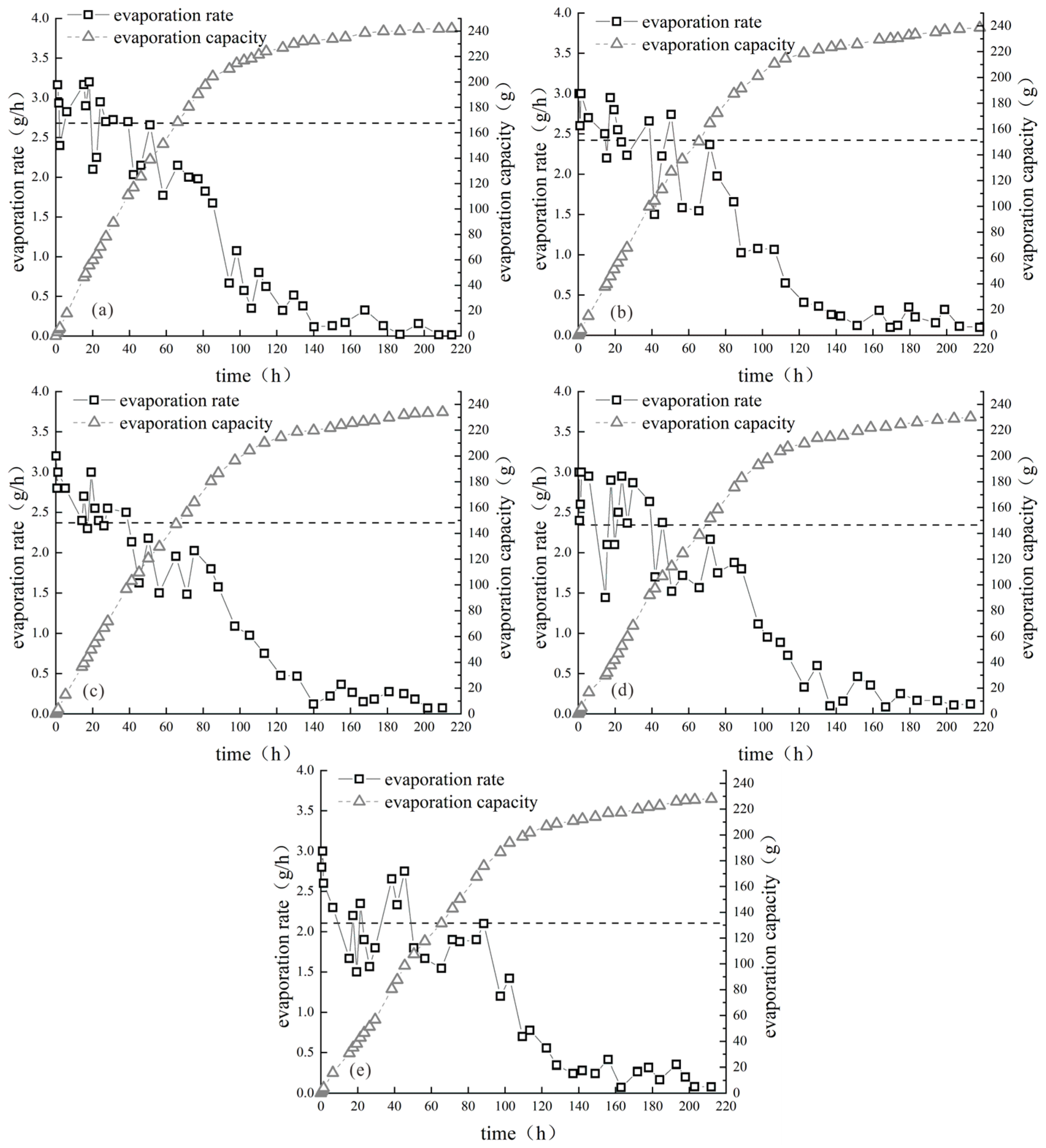 Polymers 15 03763 g005