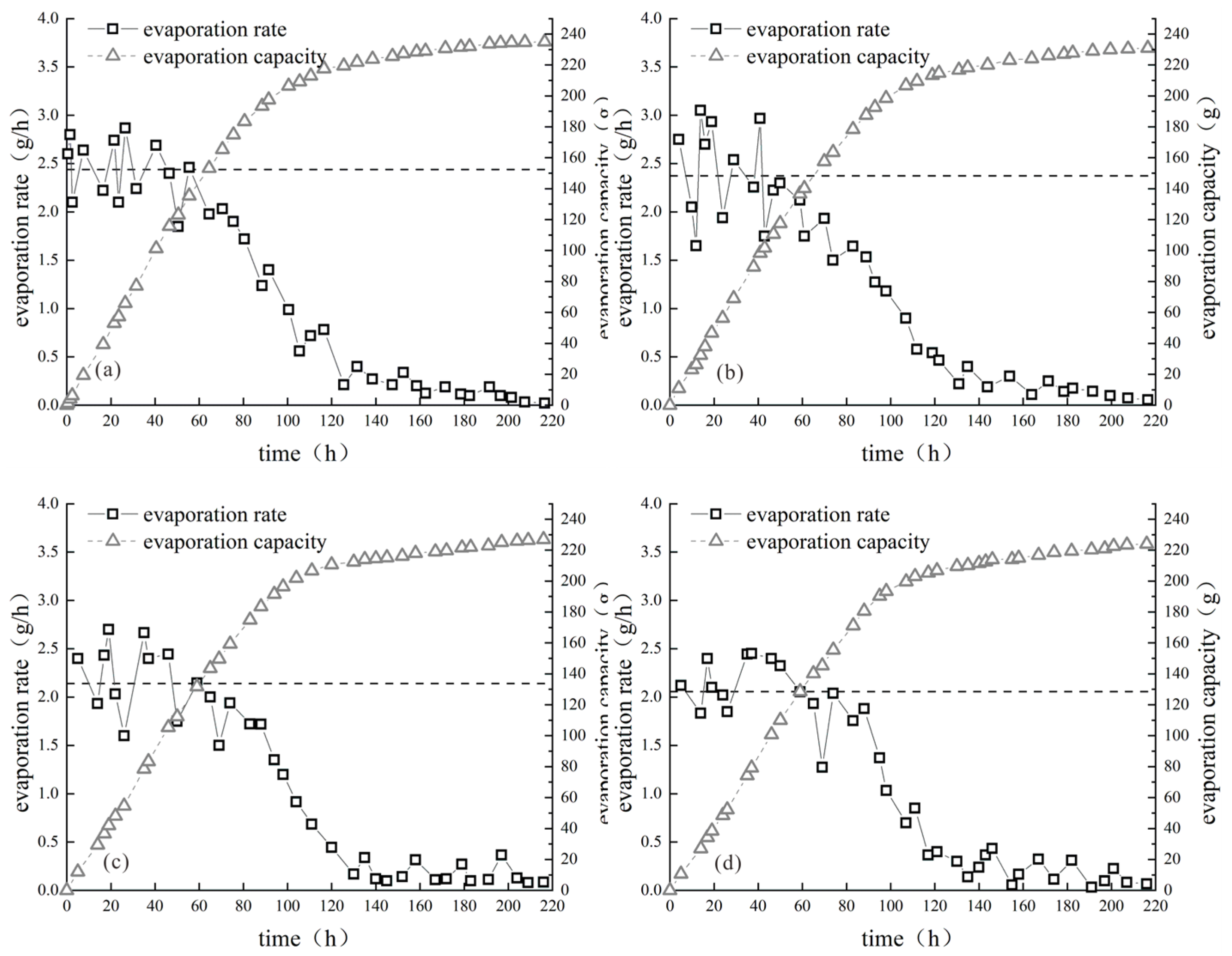 Polymers 15 03763 g007
