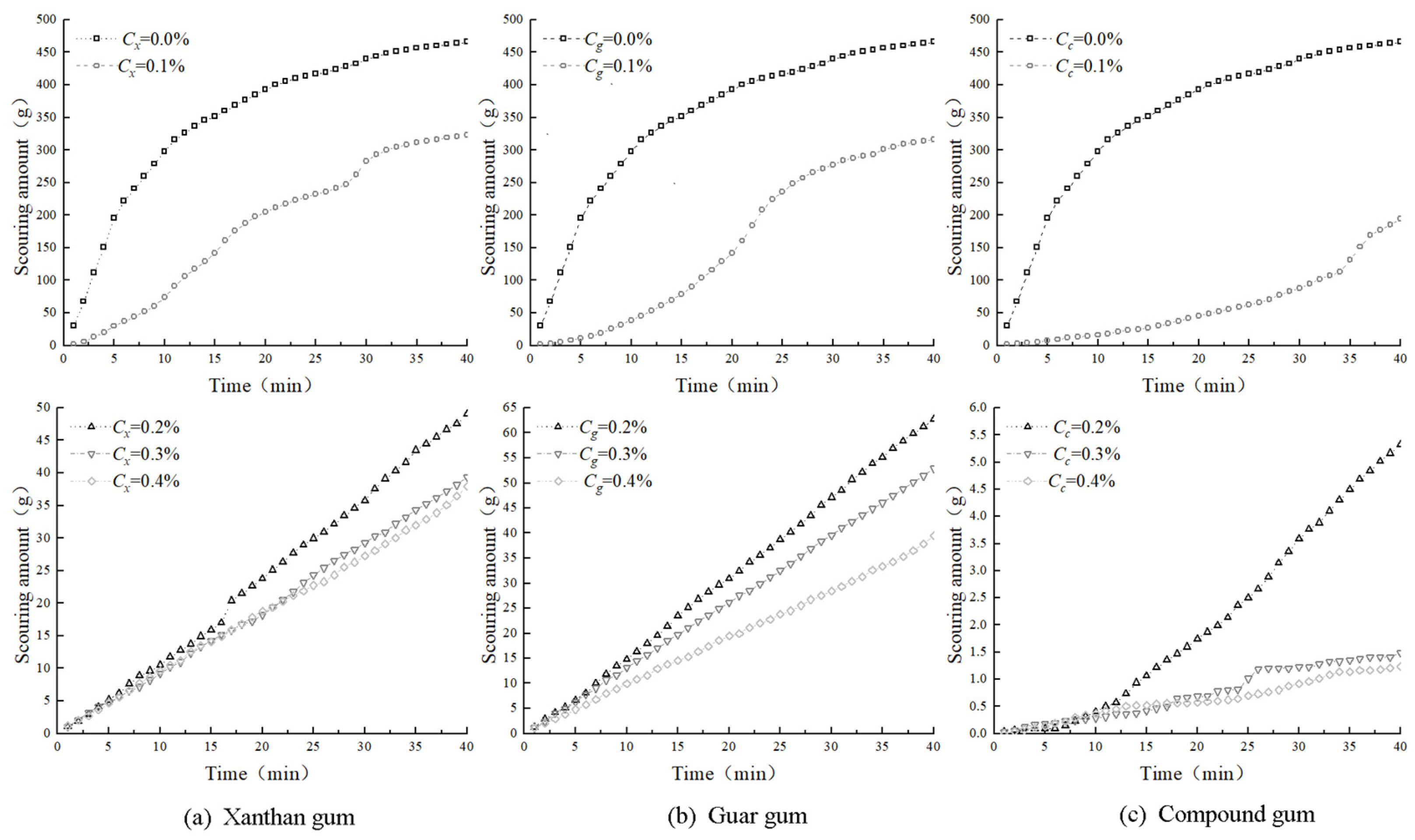 Polymers 15 03763 g009