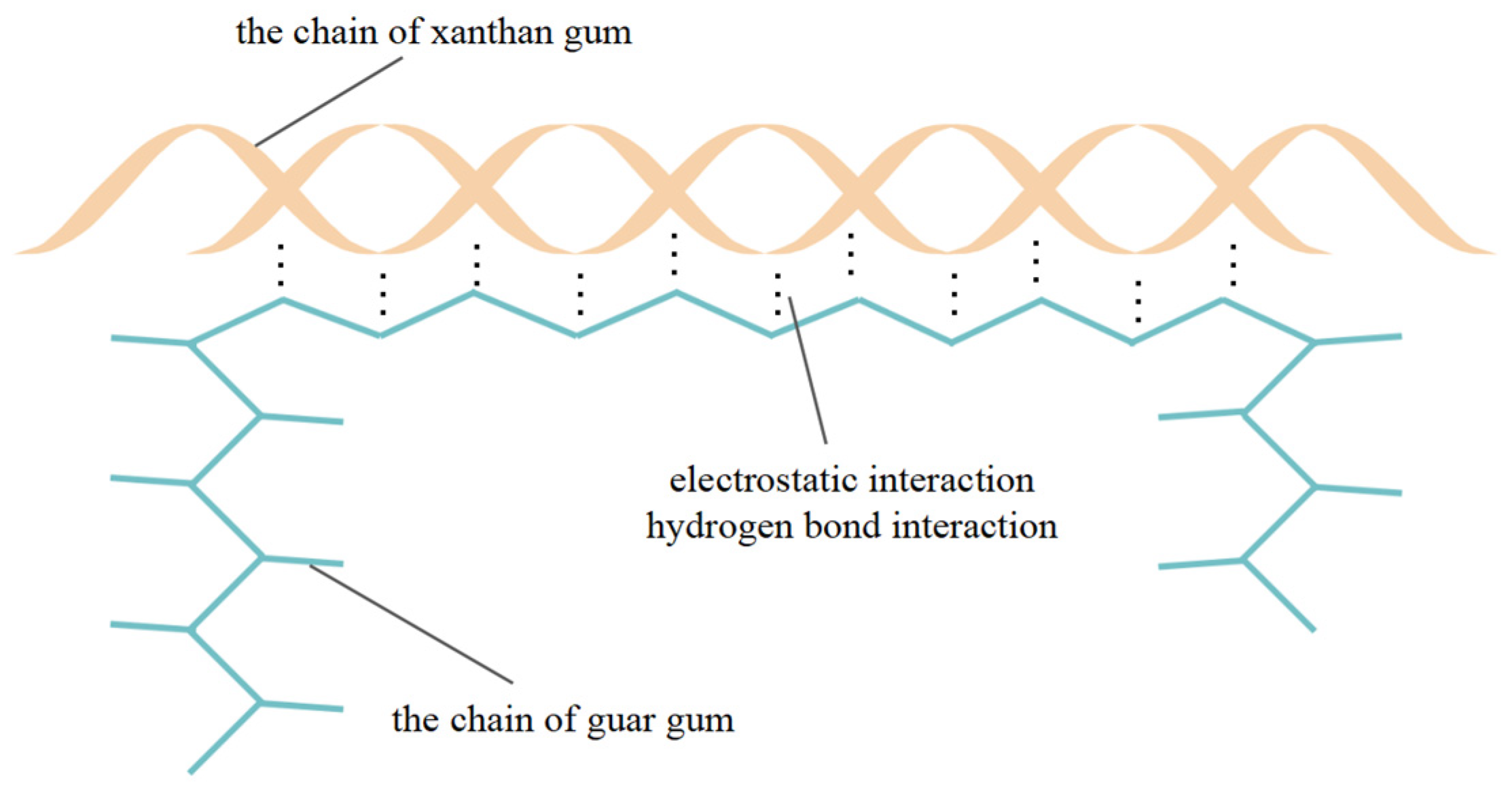 Polymers 15 03763 g015