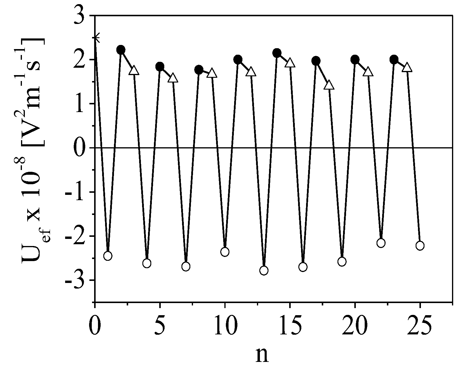 Polymers 15 03766 g005