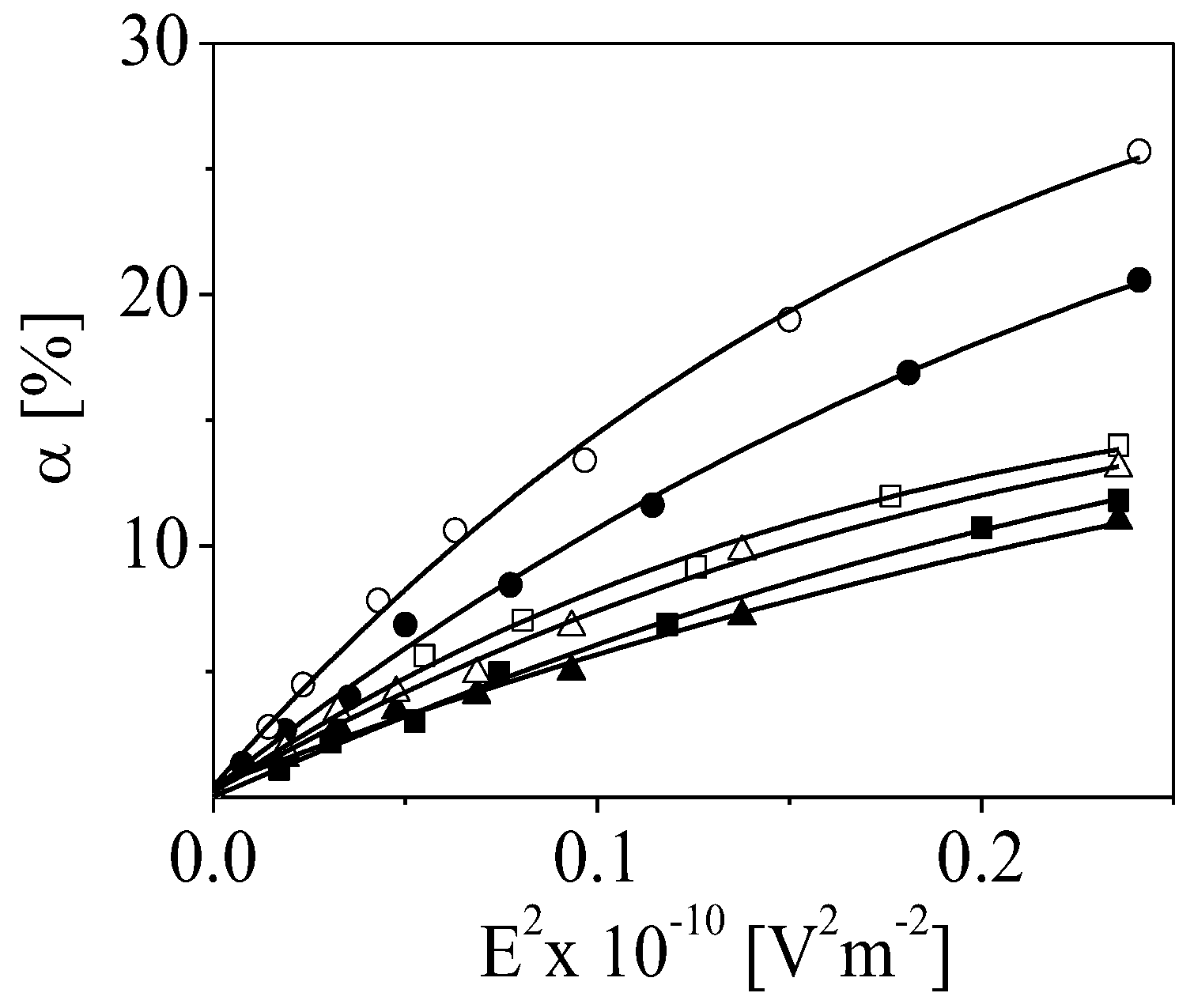 Polymers 15 03766 g006